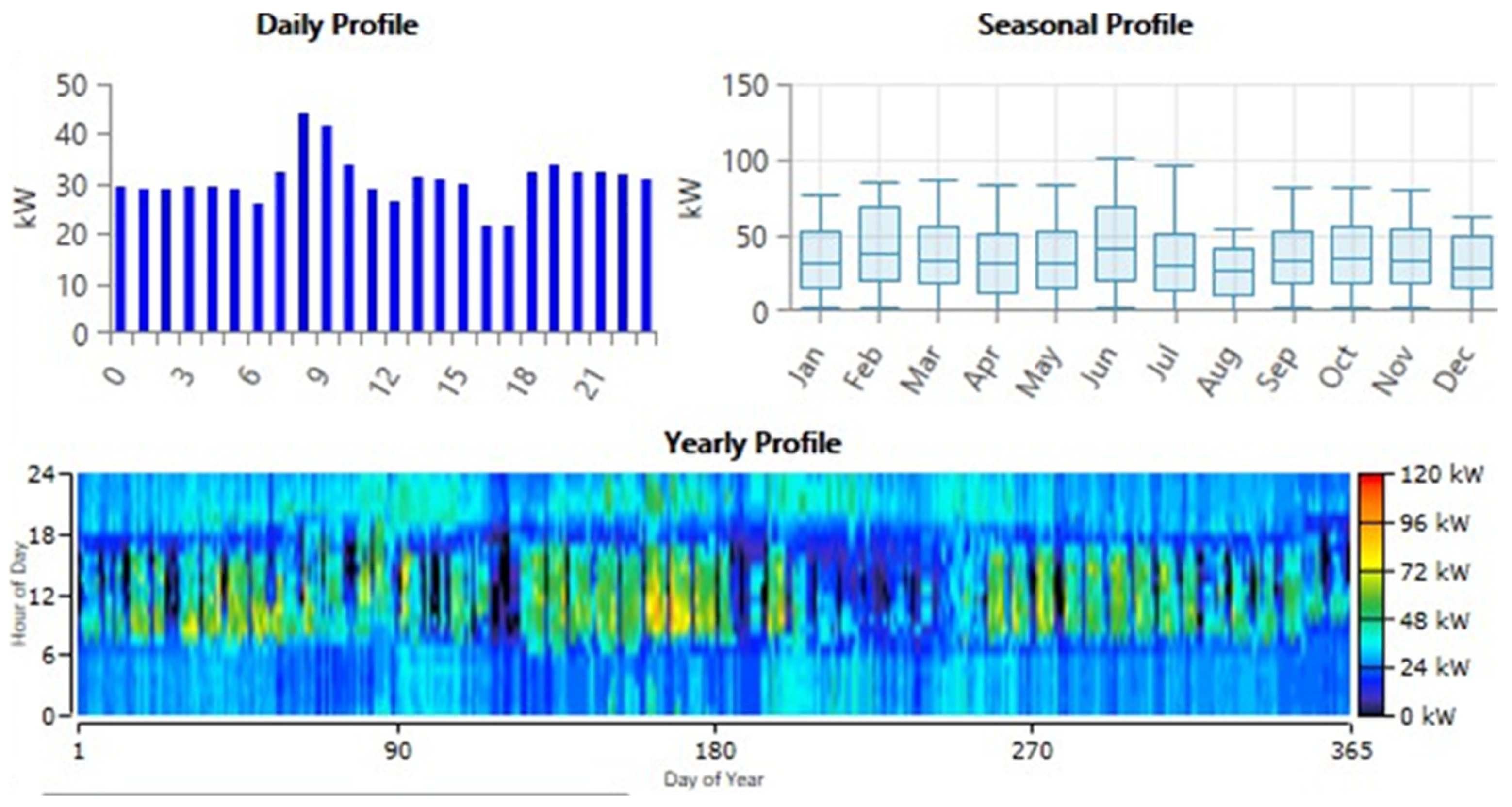 Sustainability 17 08604 g006