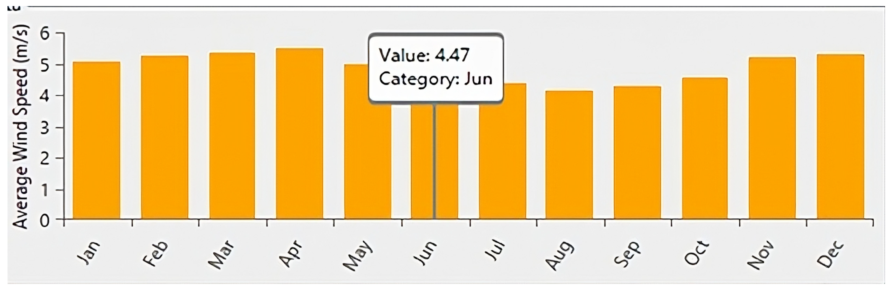 Sustainability 17 08604 g010