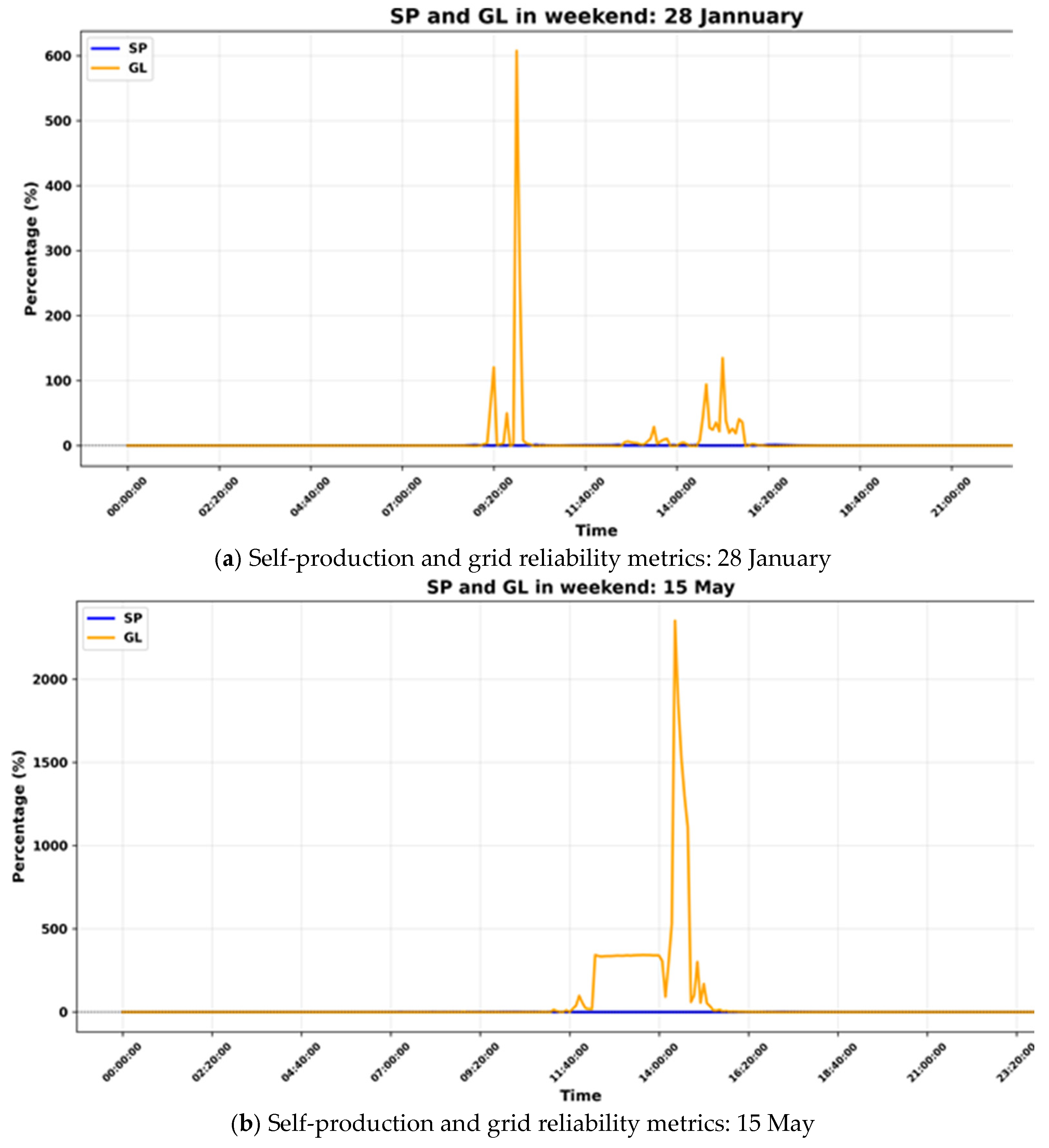 Sustainability 17 08604 g014a