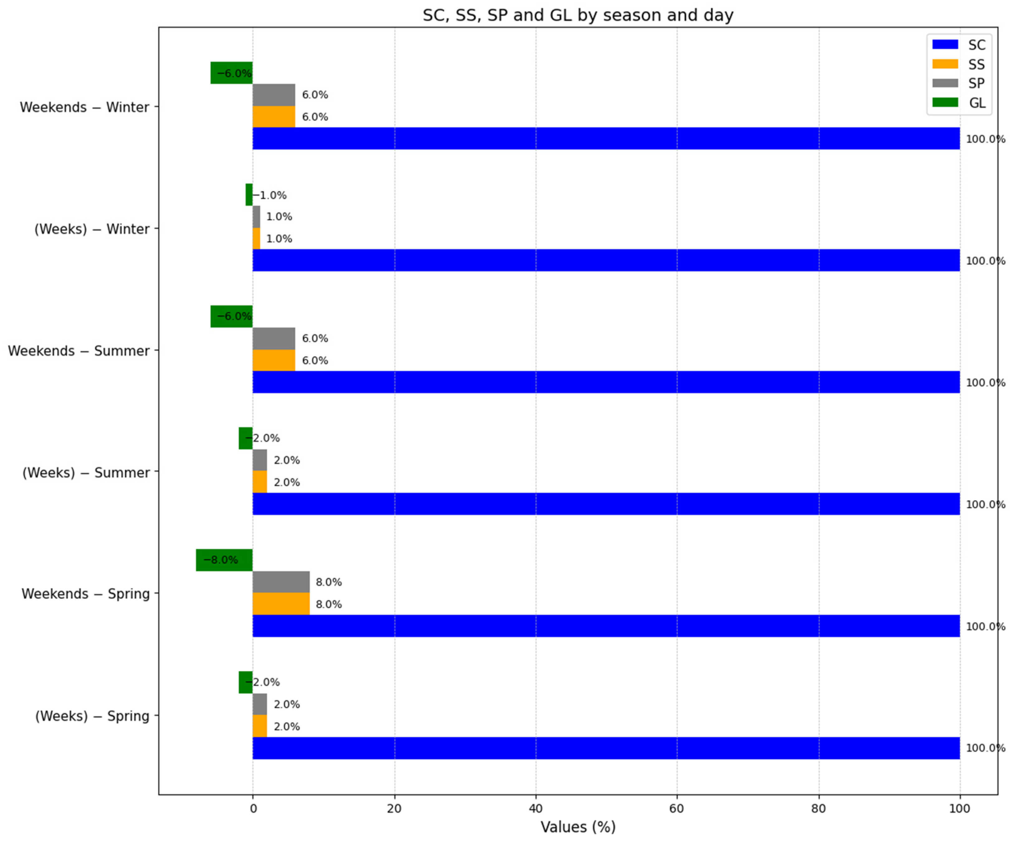 Sustainability 17 08604 g015