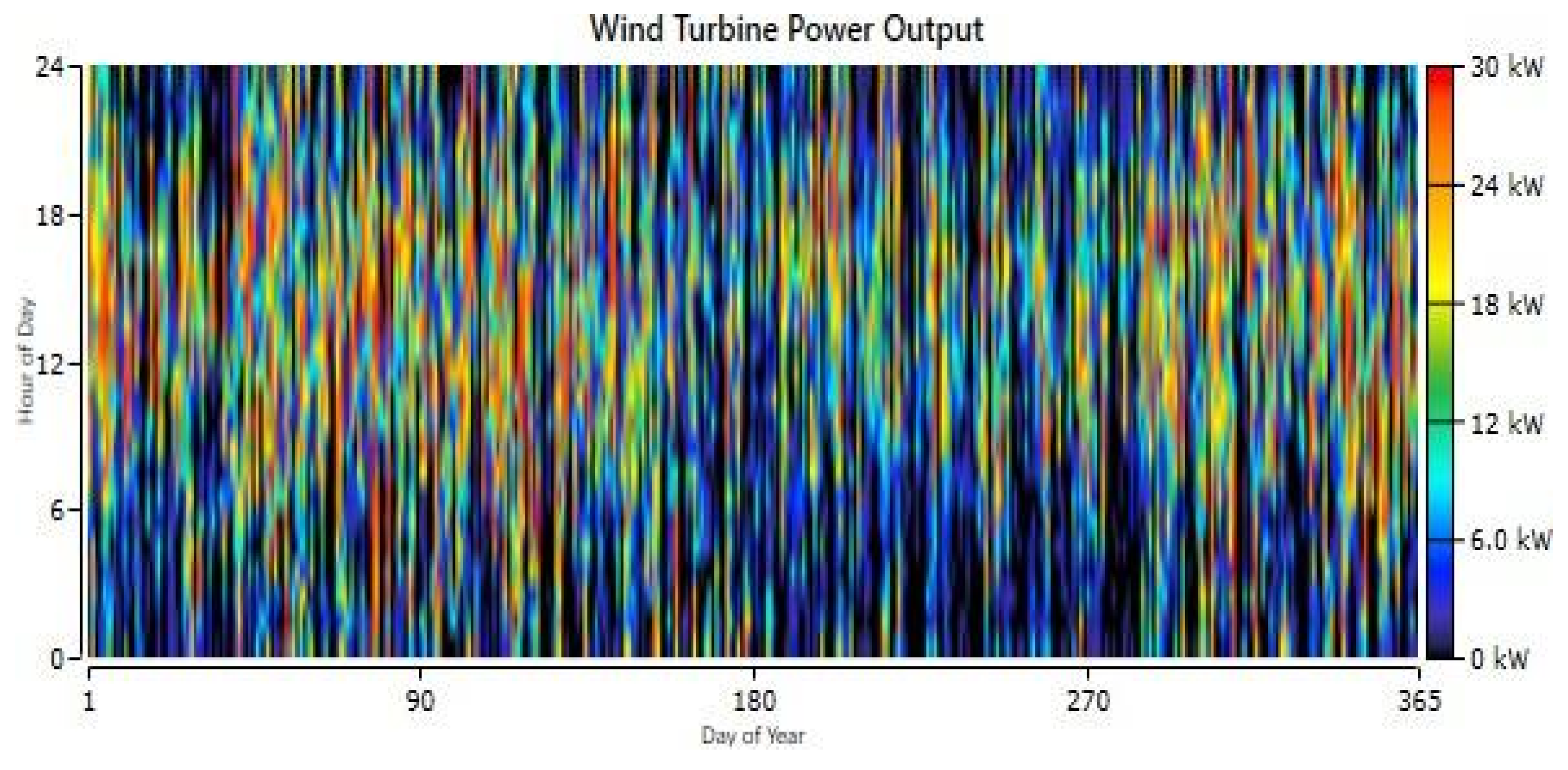 Sustainability 17 08604 g018