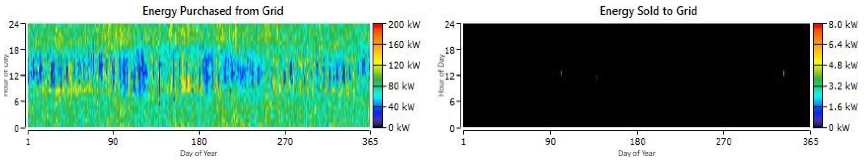 Sustainability 17 08604 g019