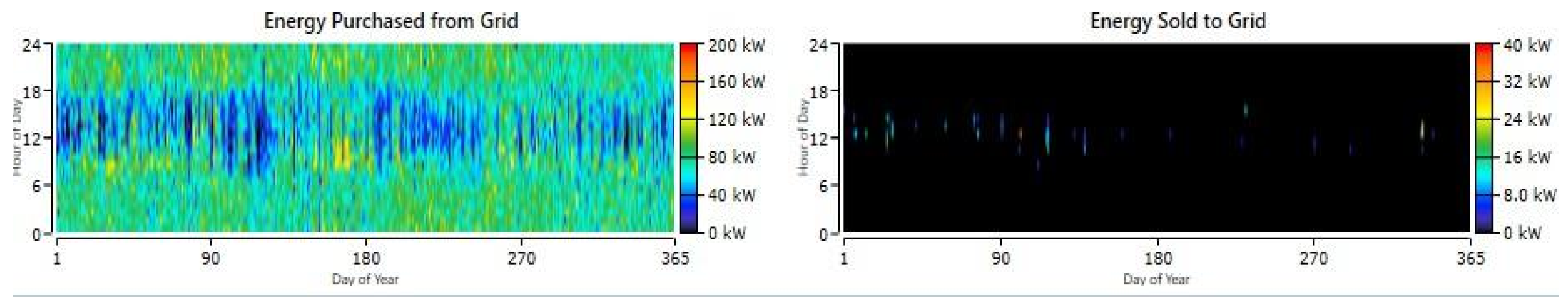 Sustainability 17 08604 g020