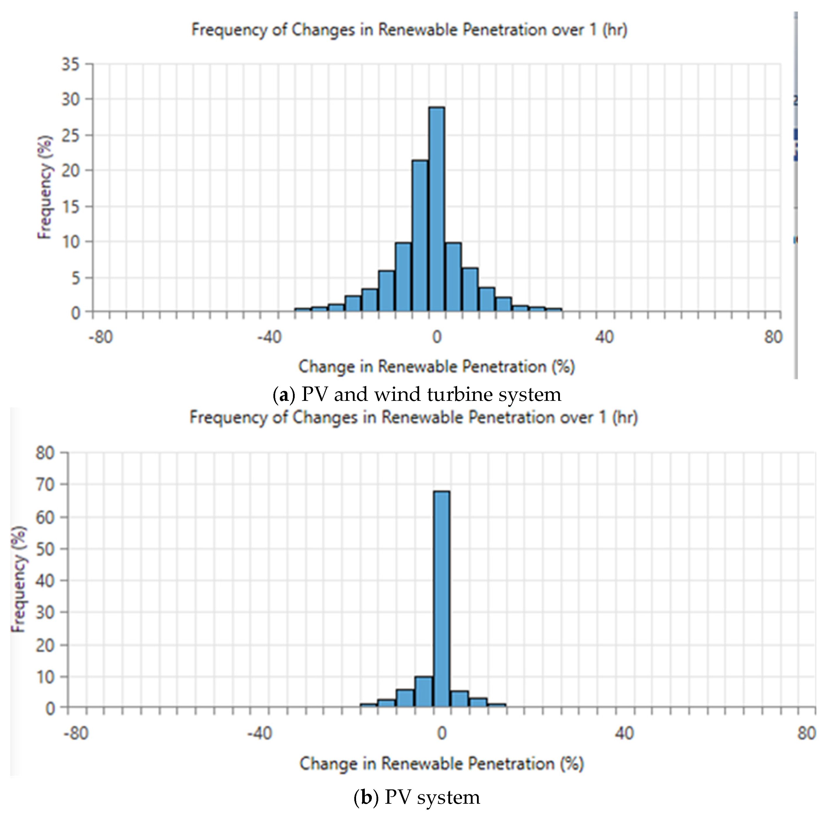 Sustainability 17 08604 g021