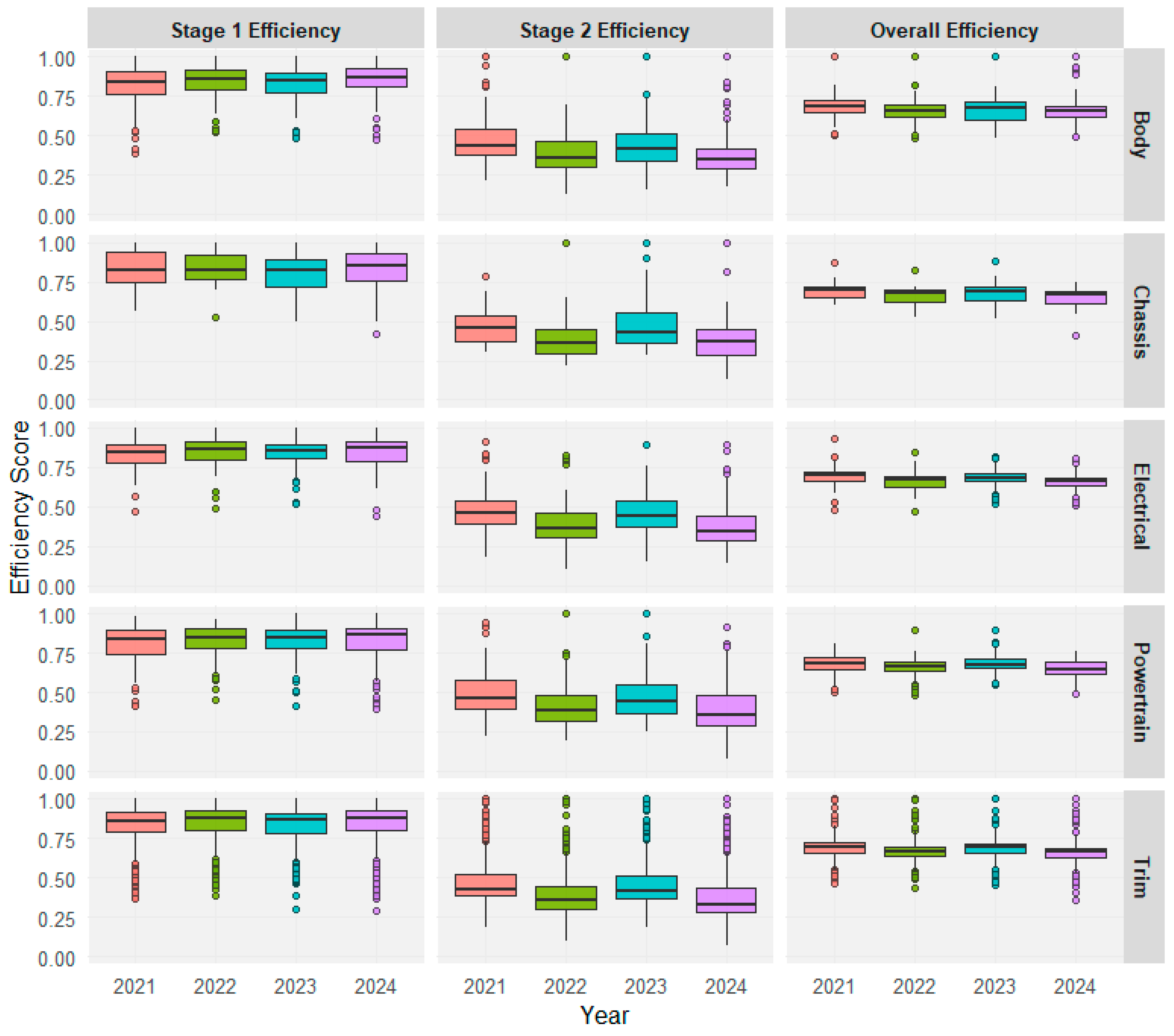 Sustainability 17 08607 g002