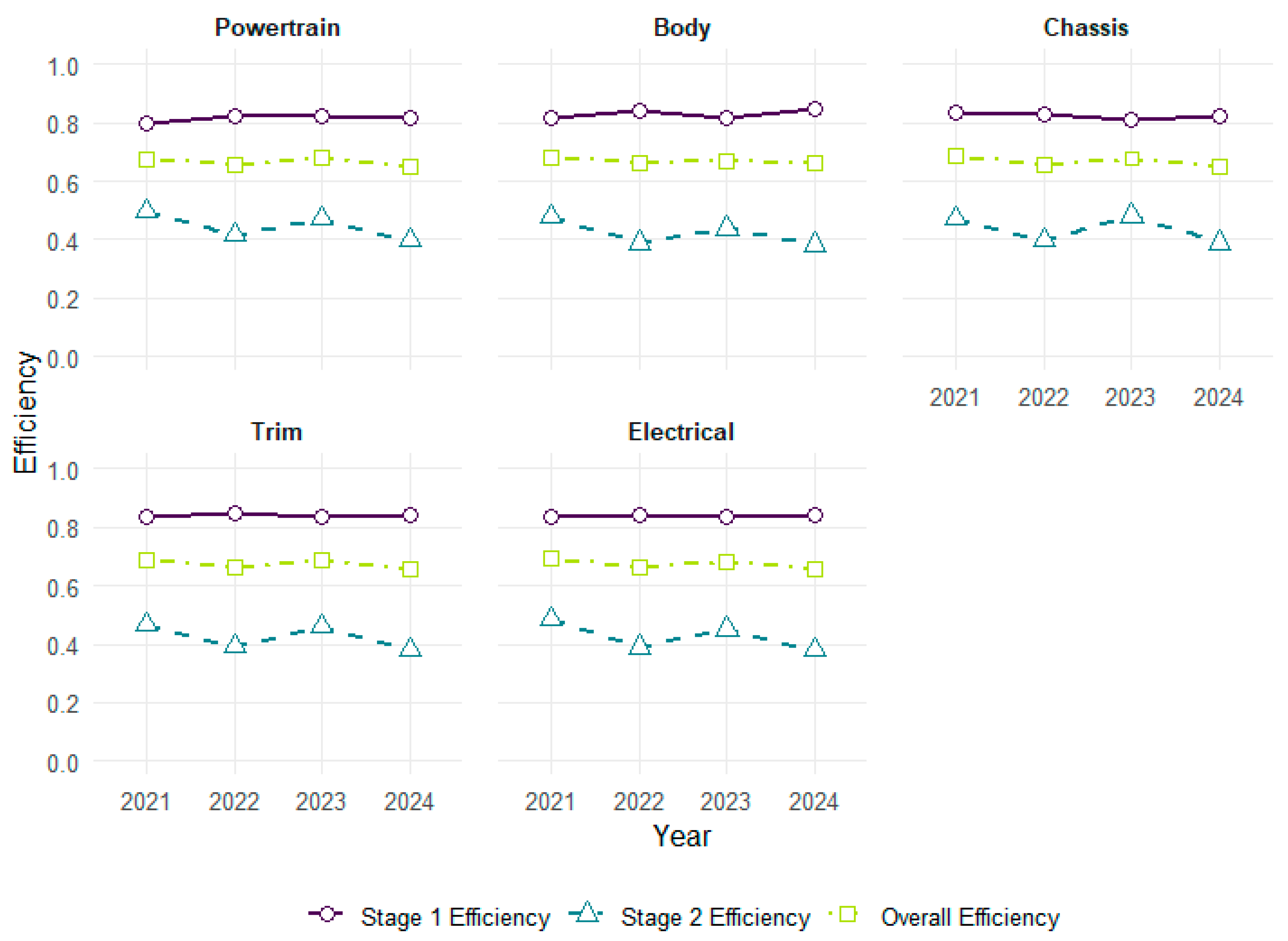 Sustainability 17 08607 g003