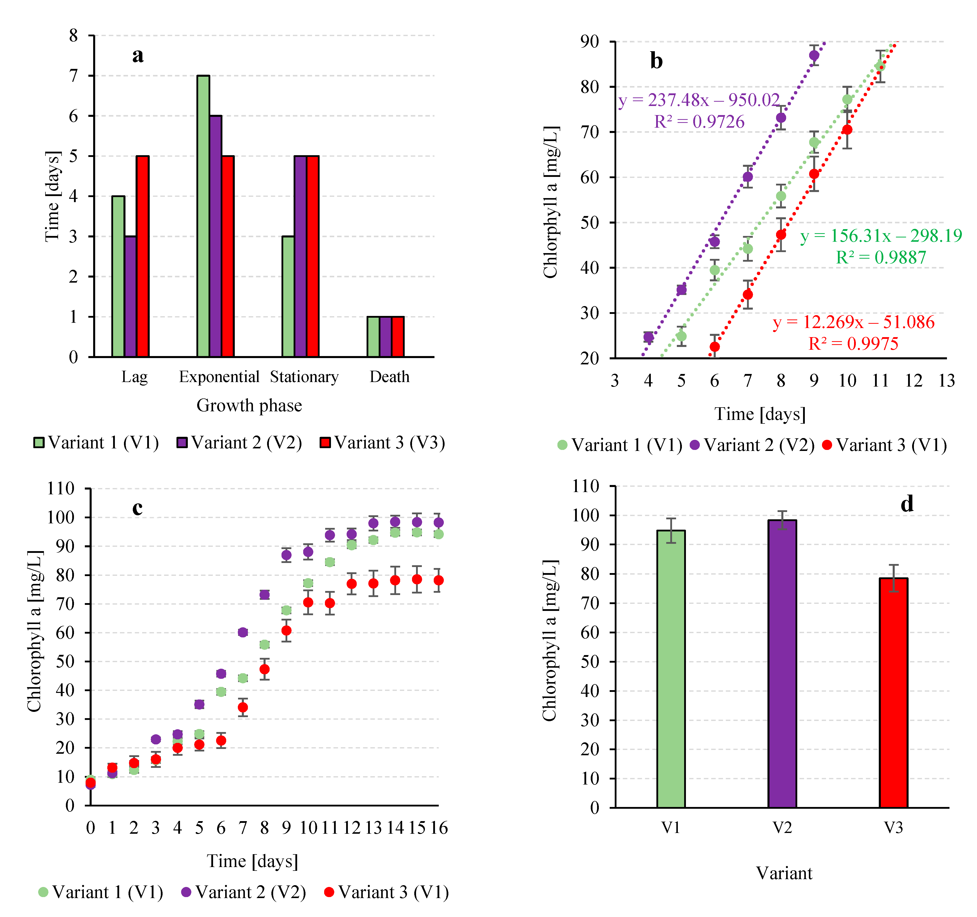 Sustainability 17 08612 g003