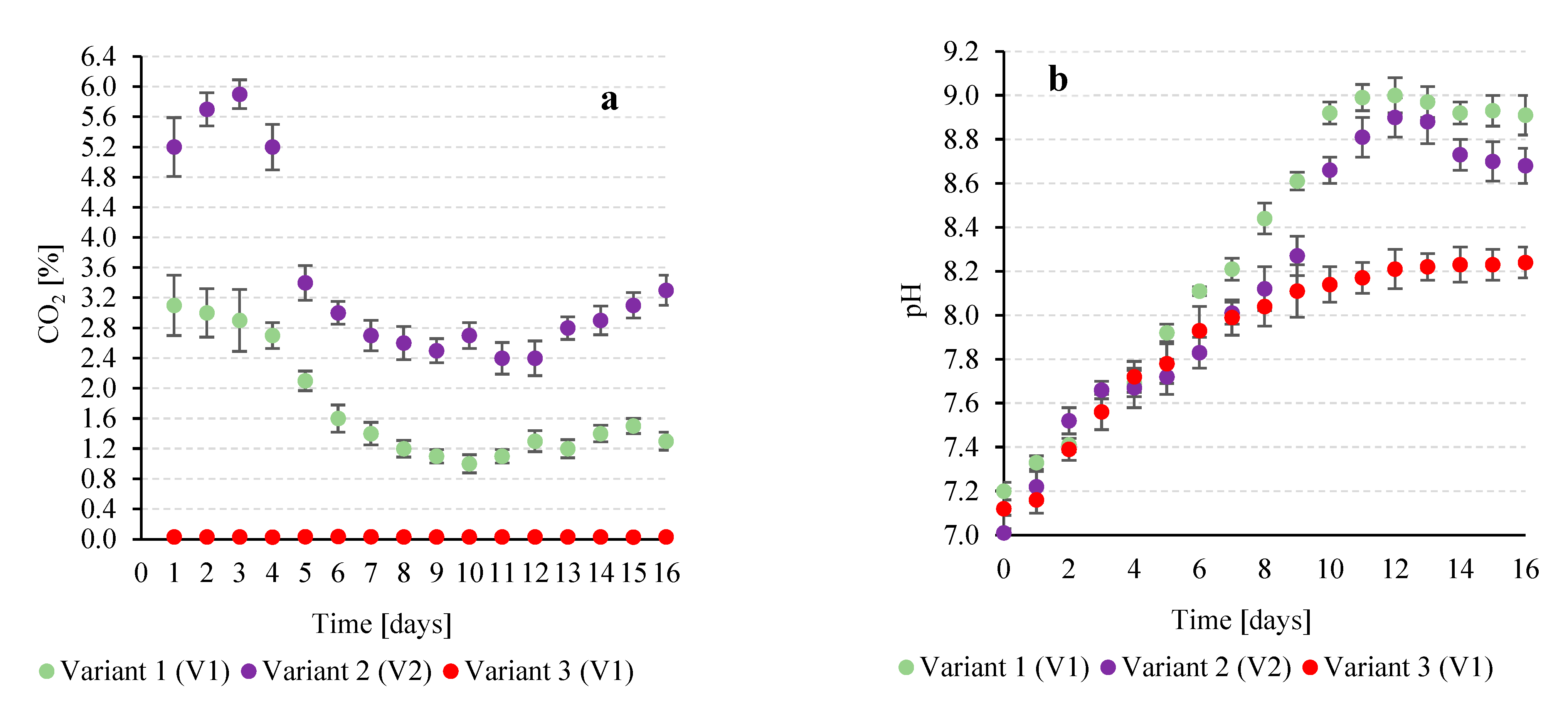 Sustainability 17 08612 g005