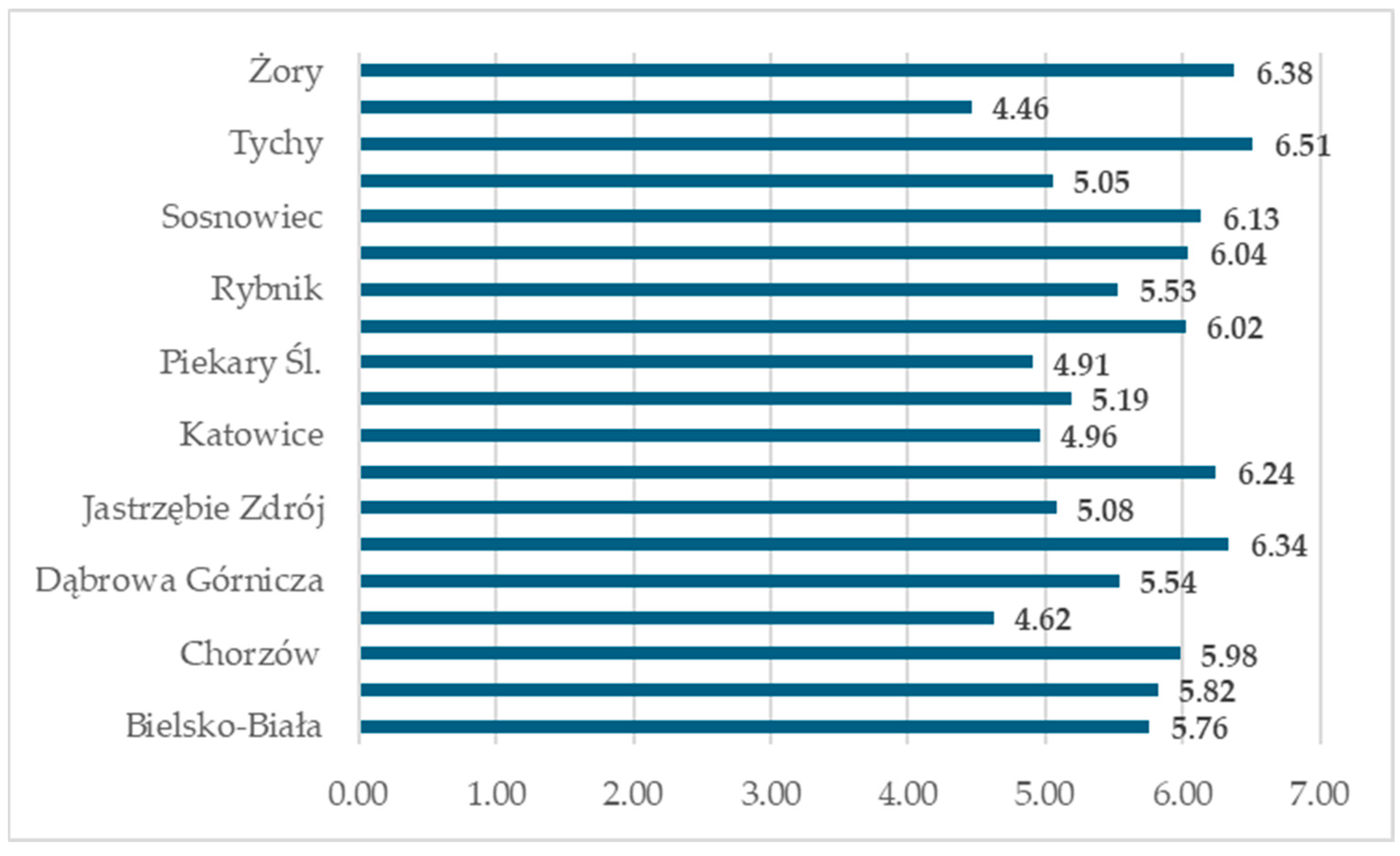Sustainability 17 08615 g002 Sustainability 17 08615 g002