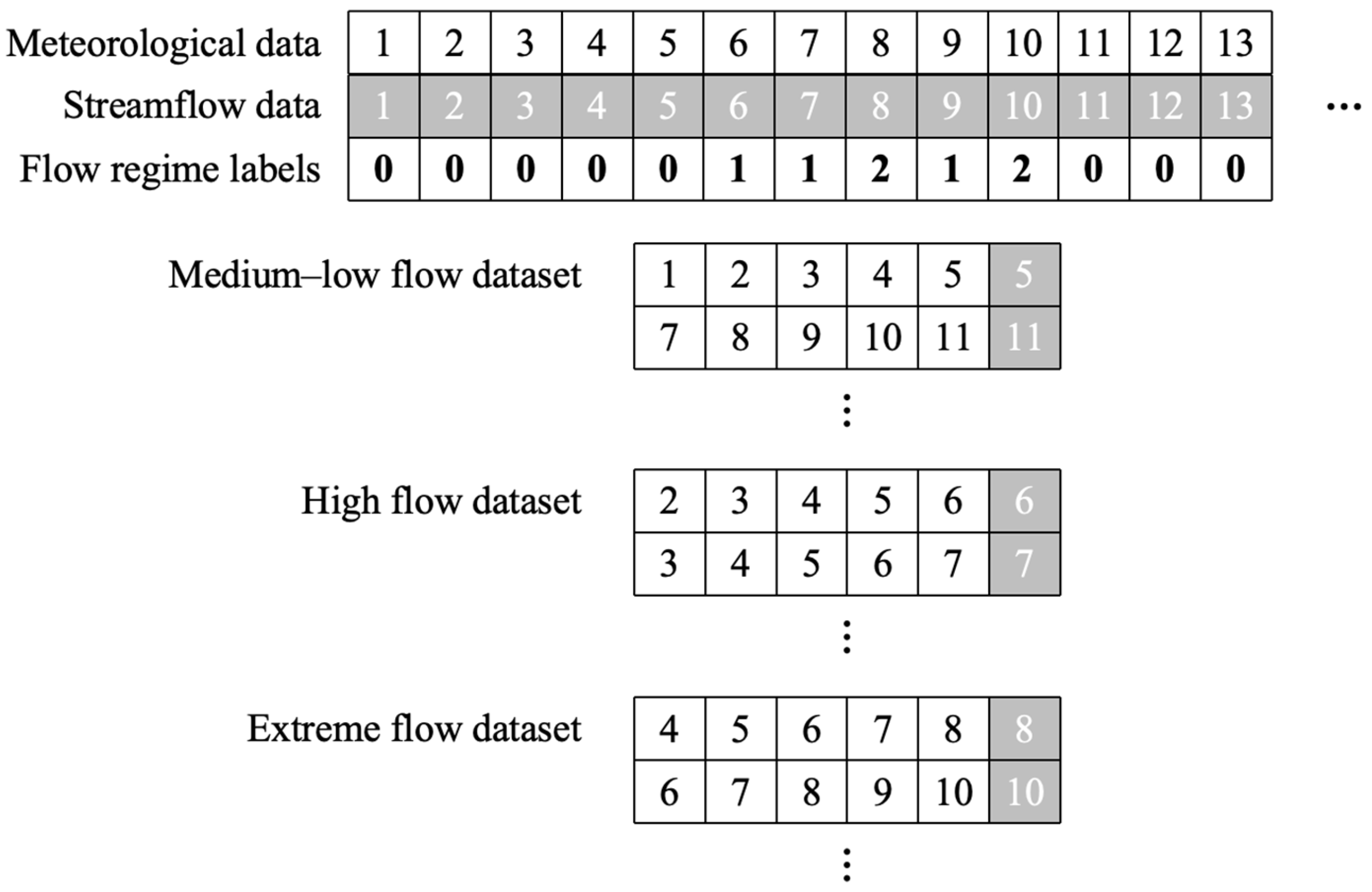 Sustainability 17 08618 g003