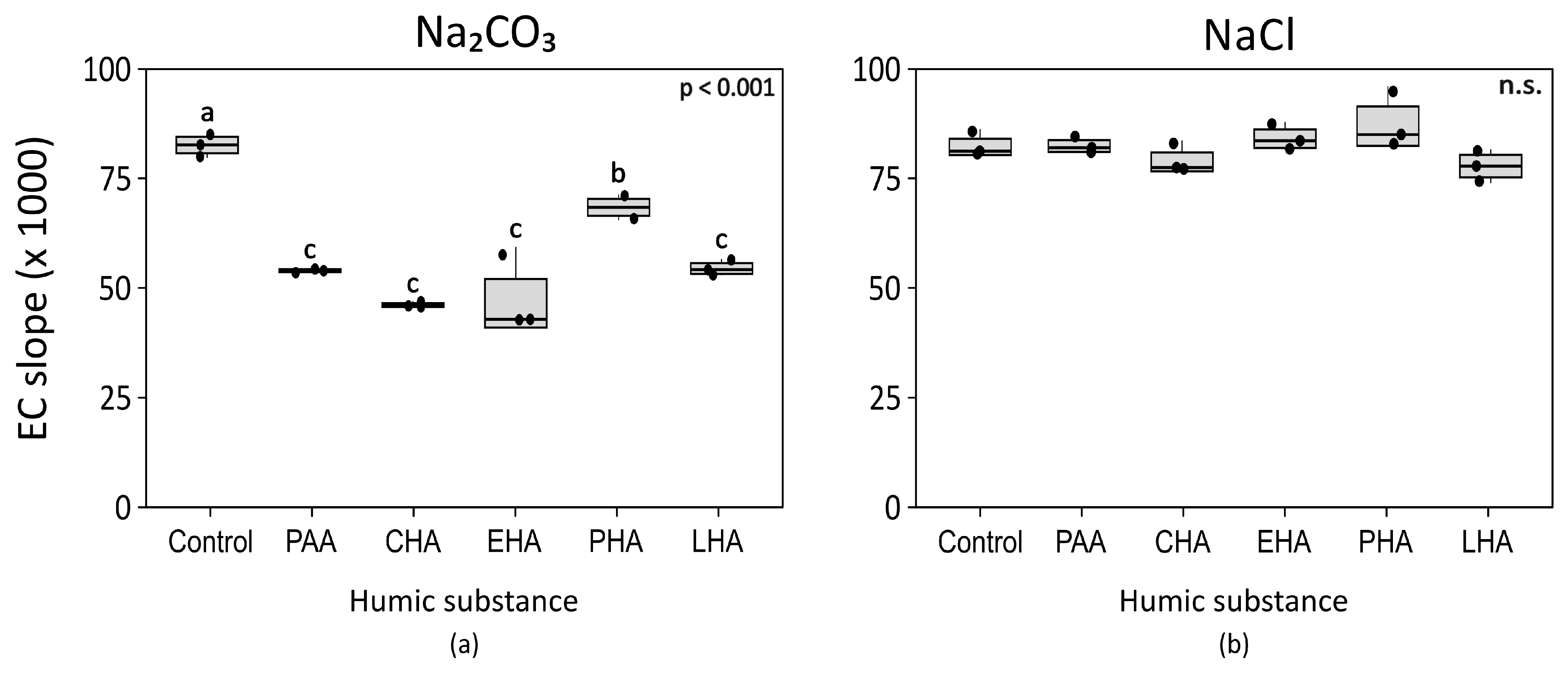 Sustainability 17 08621 g002 Sustainability 17 08621 g002
