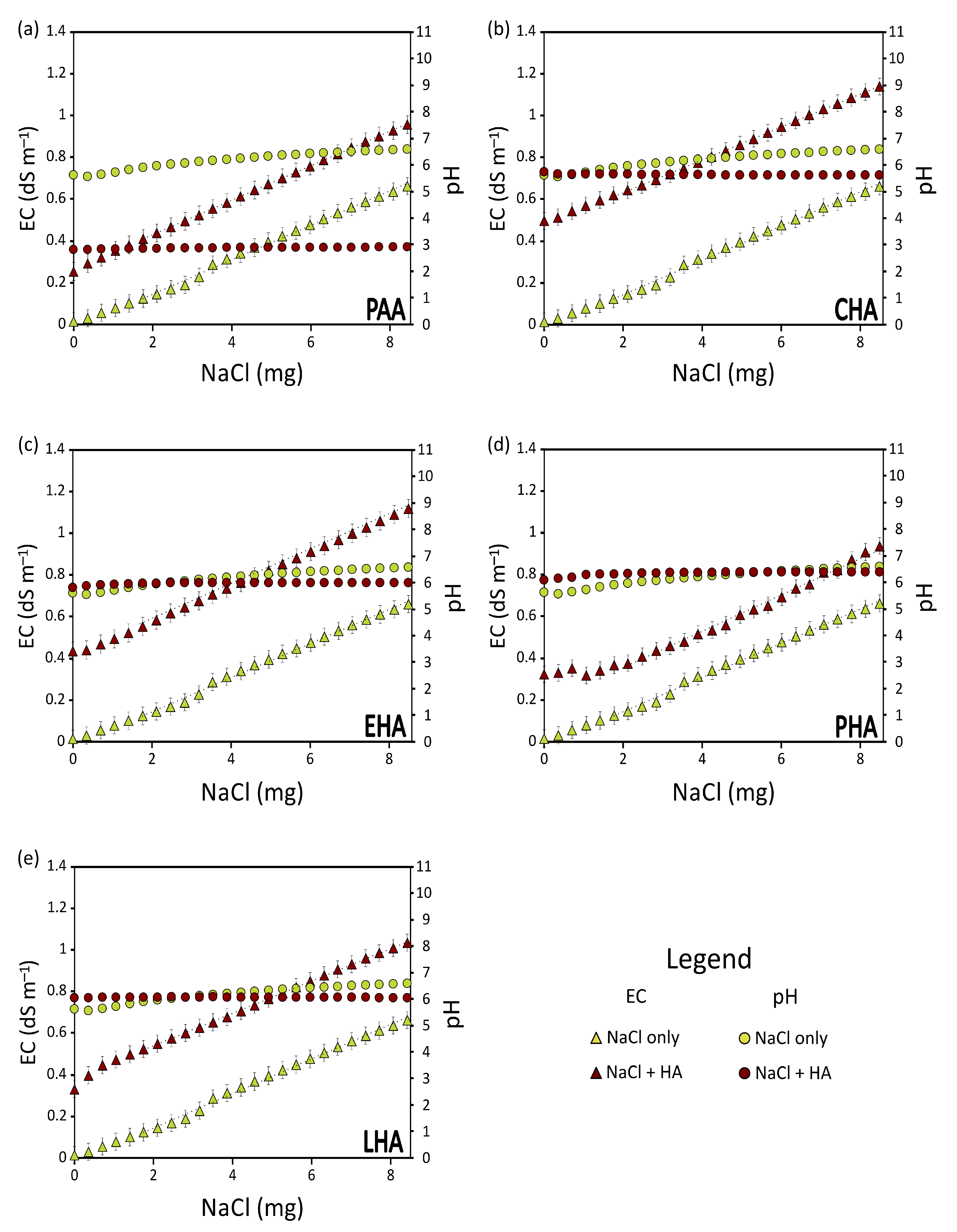 Sustainability 17 08621 g003 Sustainability 17 08621 g003