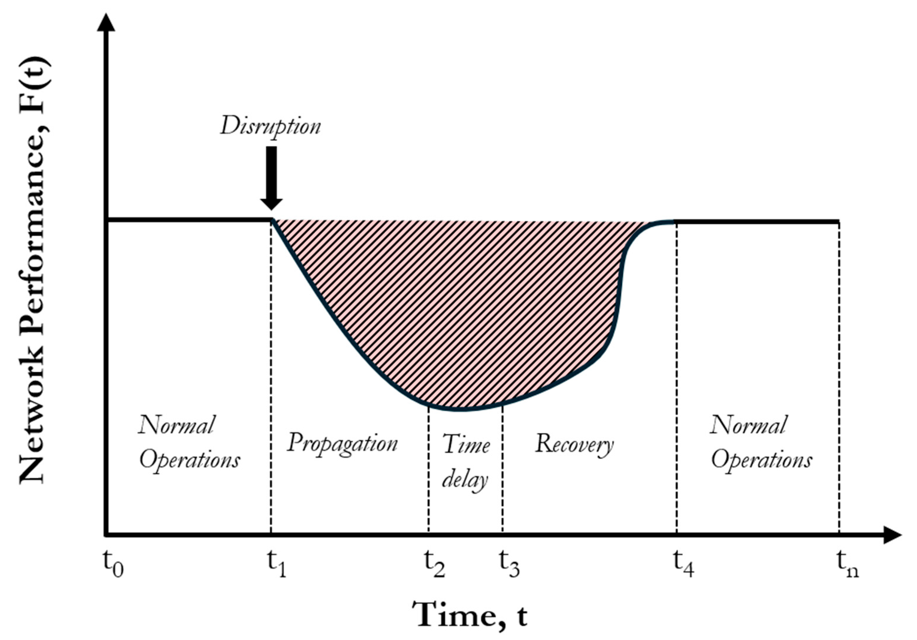 Sustainability 17 08622 g001 Sustainability 17 08622 g001