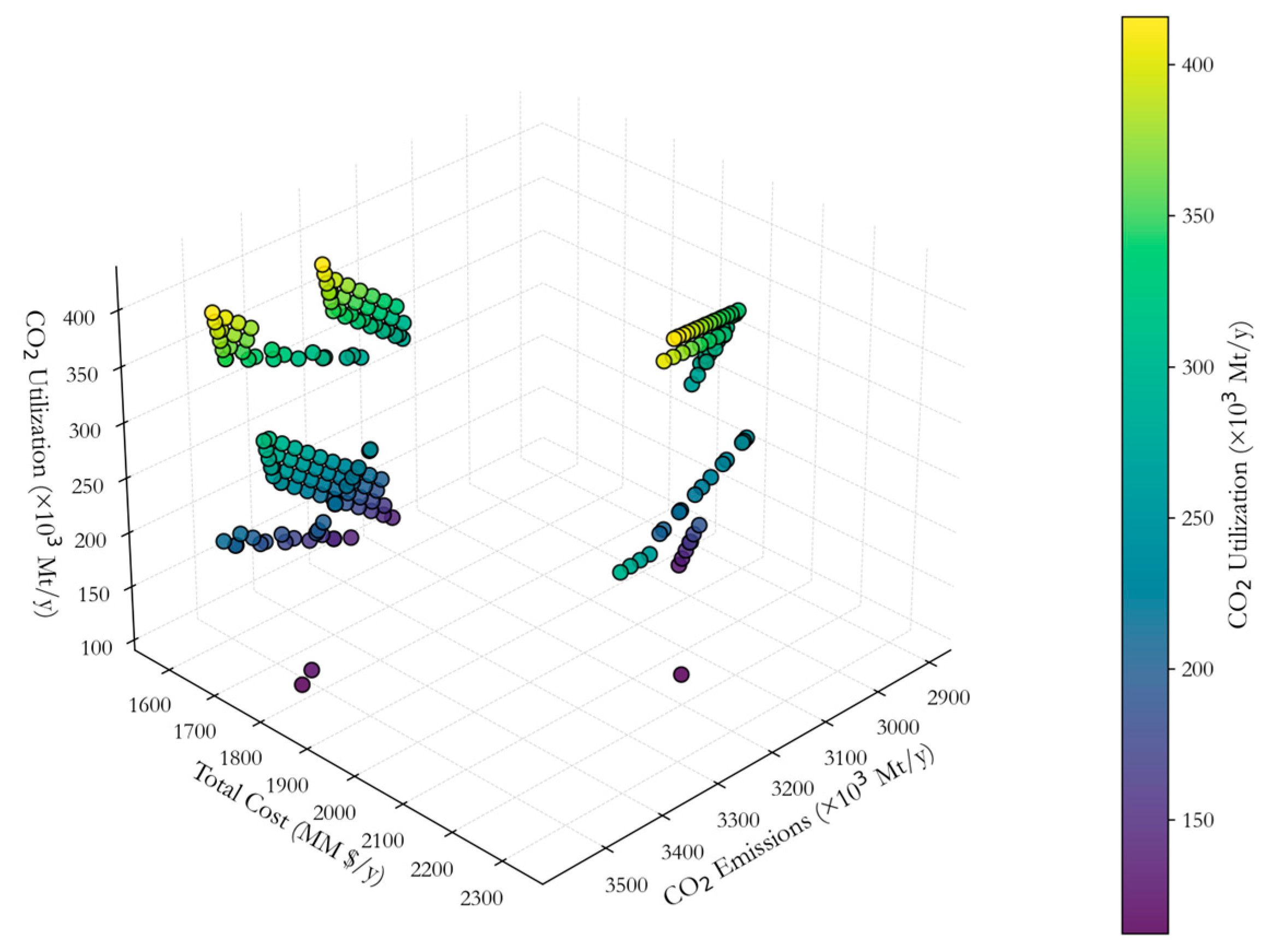 Sustainability 17 08622 g003 Sustainability 17 08622 g003