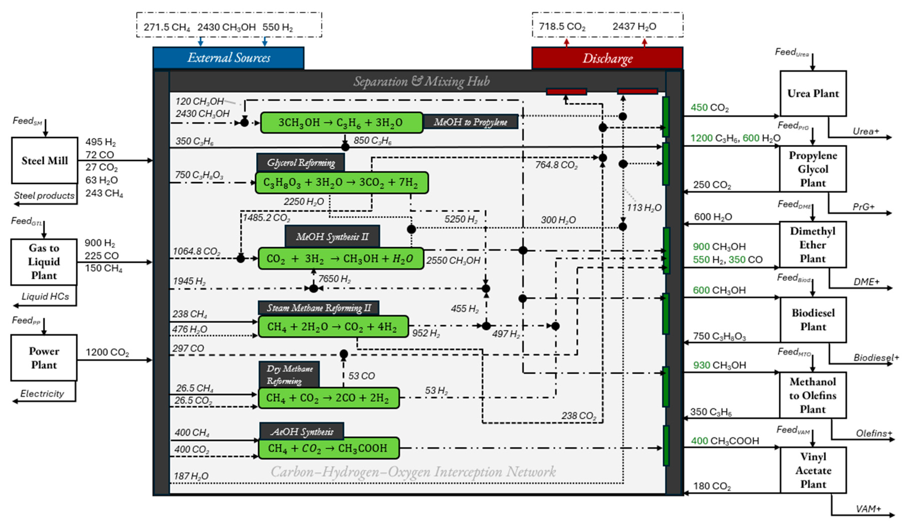 Sustainability 17 08622 g005 Sustainability 17 08622 g005
