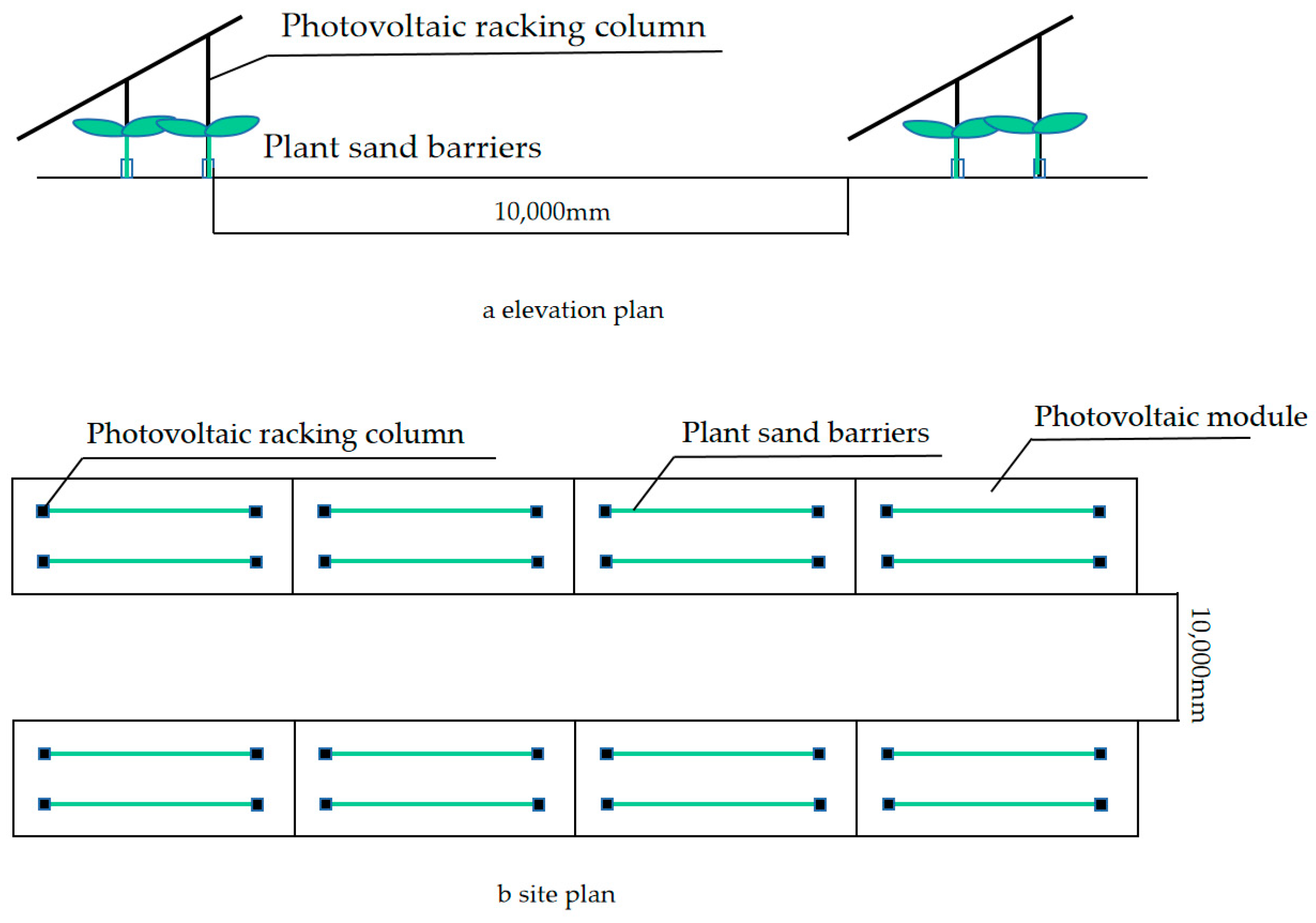 Sustainability 17 08625 g007 Sustainability 17 08625 g007
