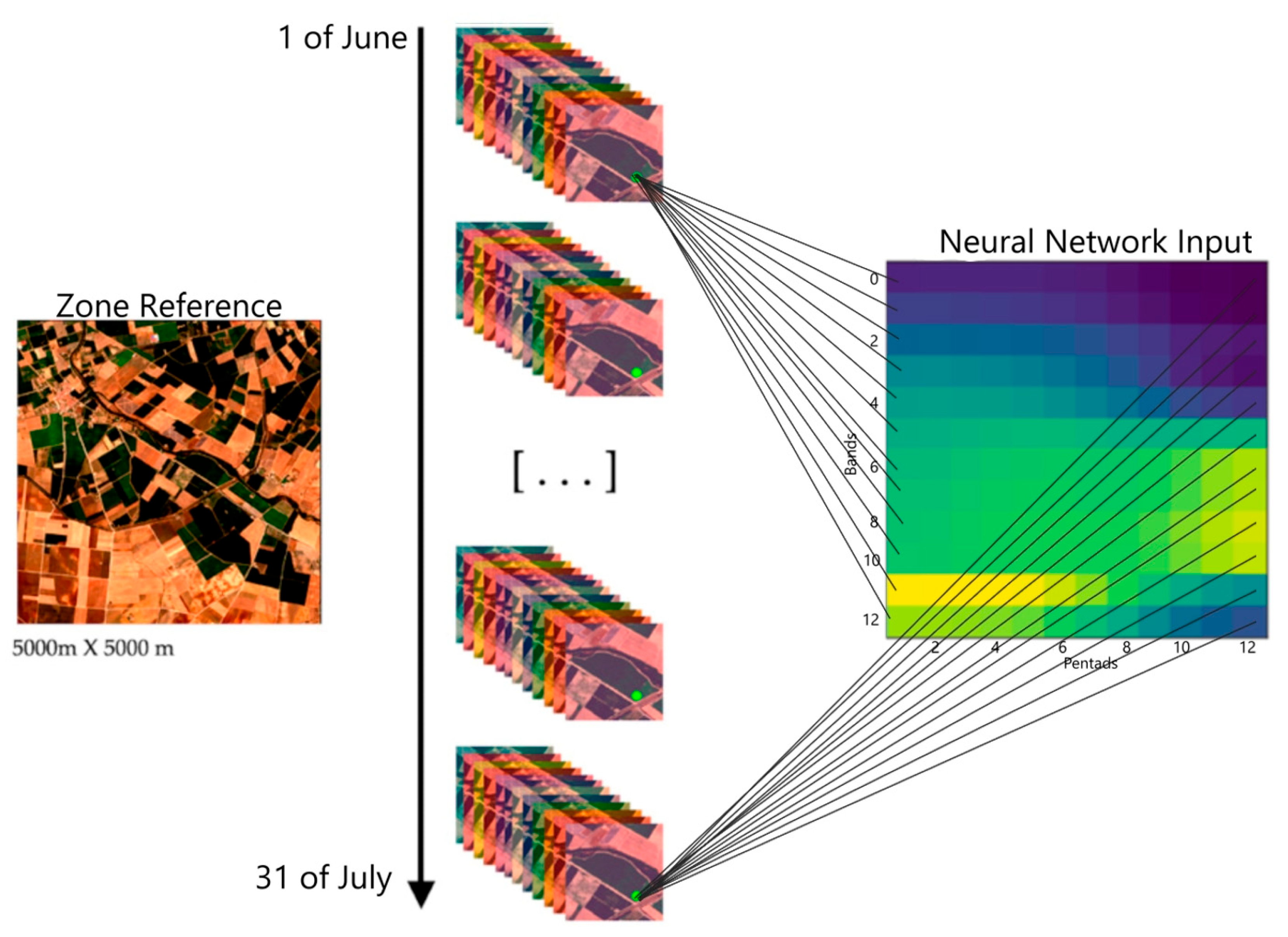 Sustainability 17 08628 g008