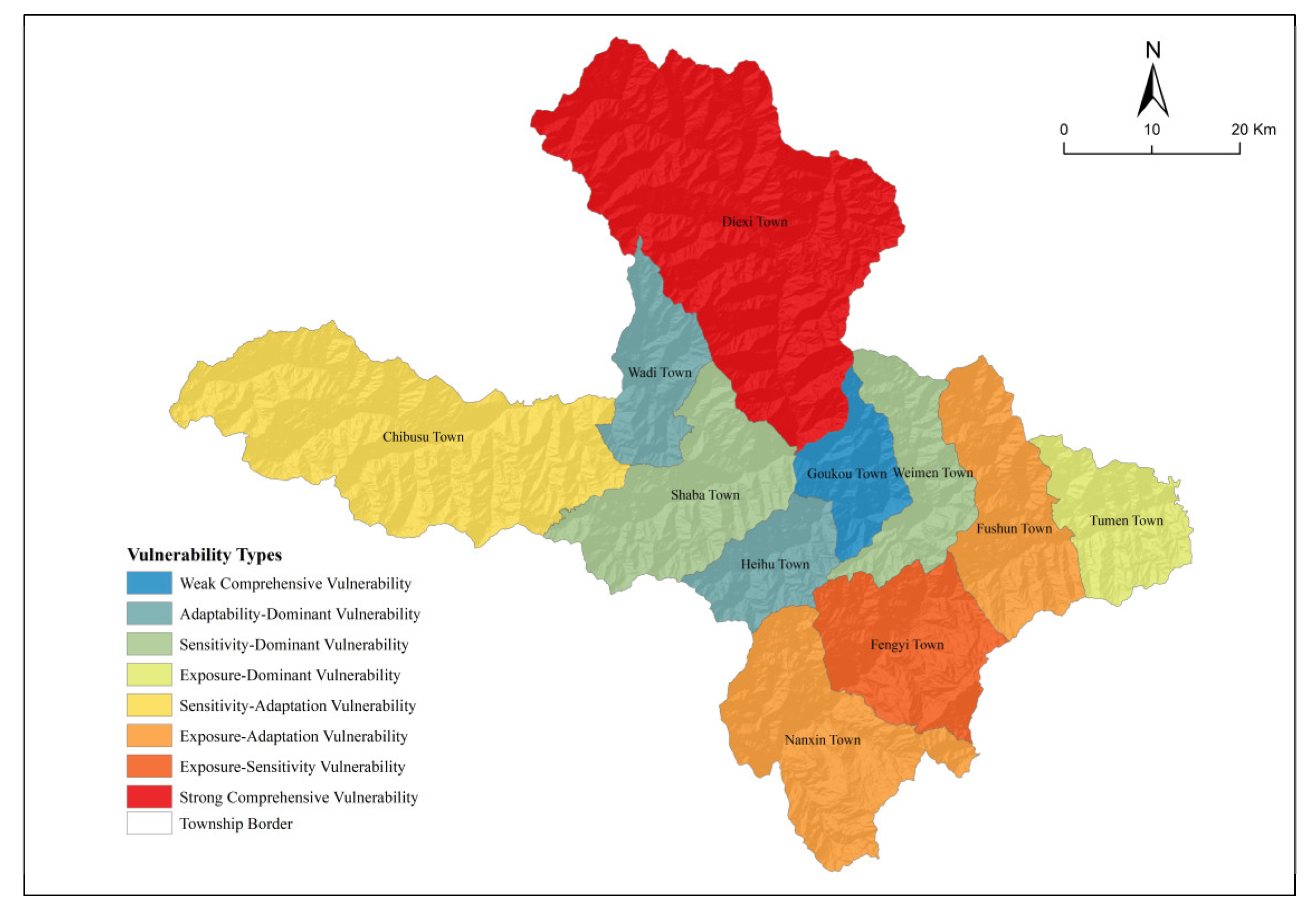 Sustainability 17 08629 g010