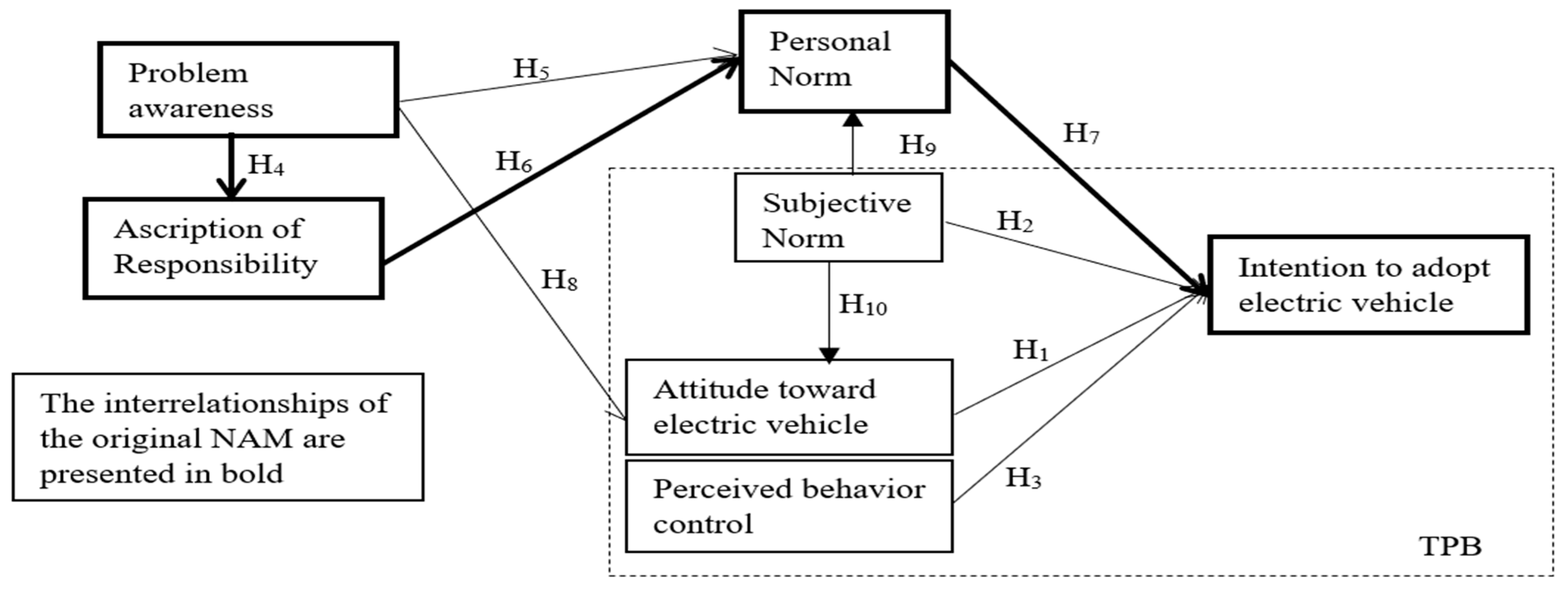 Sustainability 17 08632 g001 Sustainability 17 08632 g001