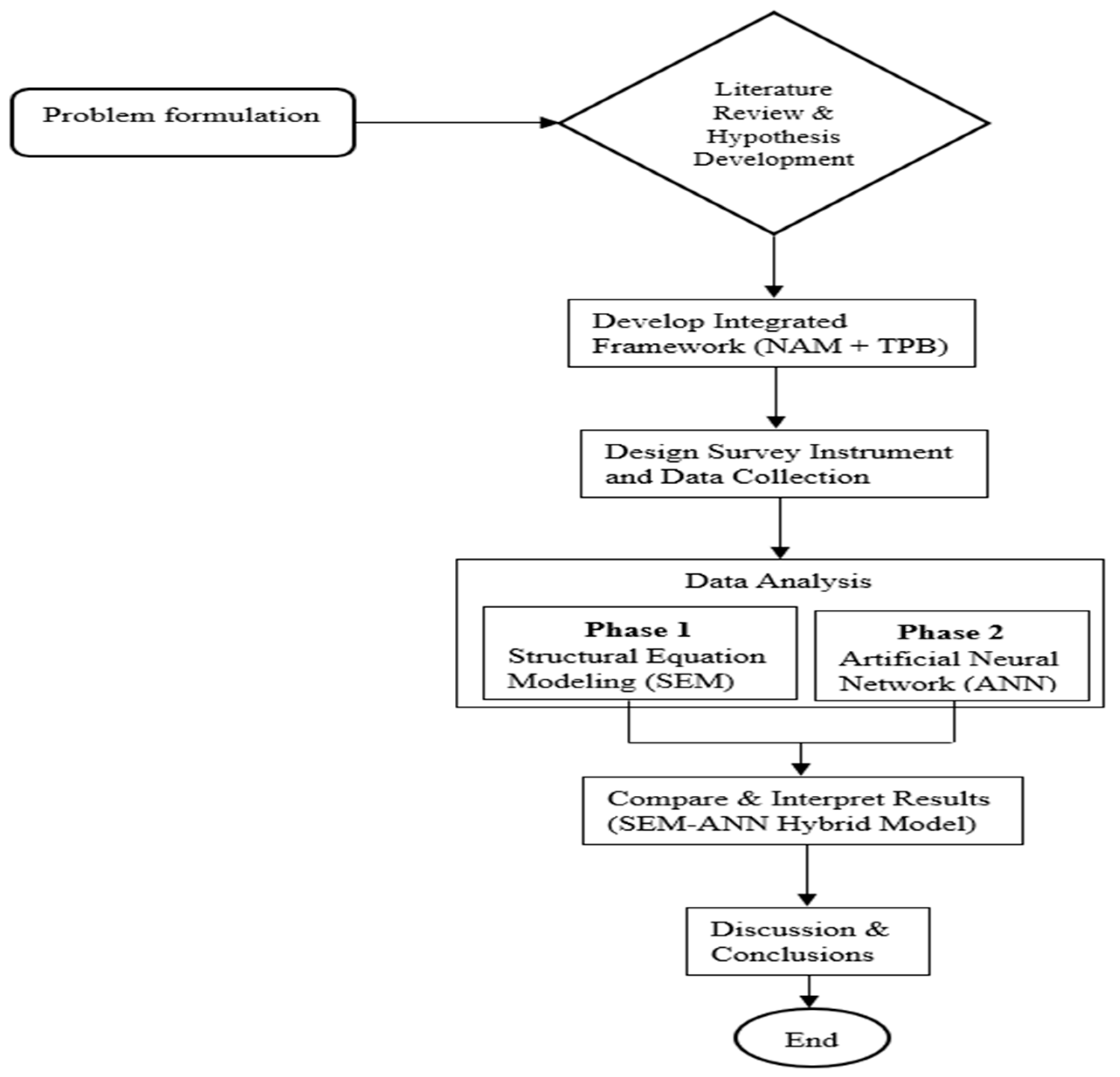 Sustainability 17 08632 g002 Sustainability 17 08632 g002