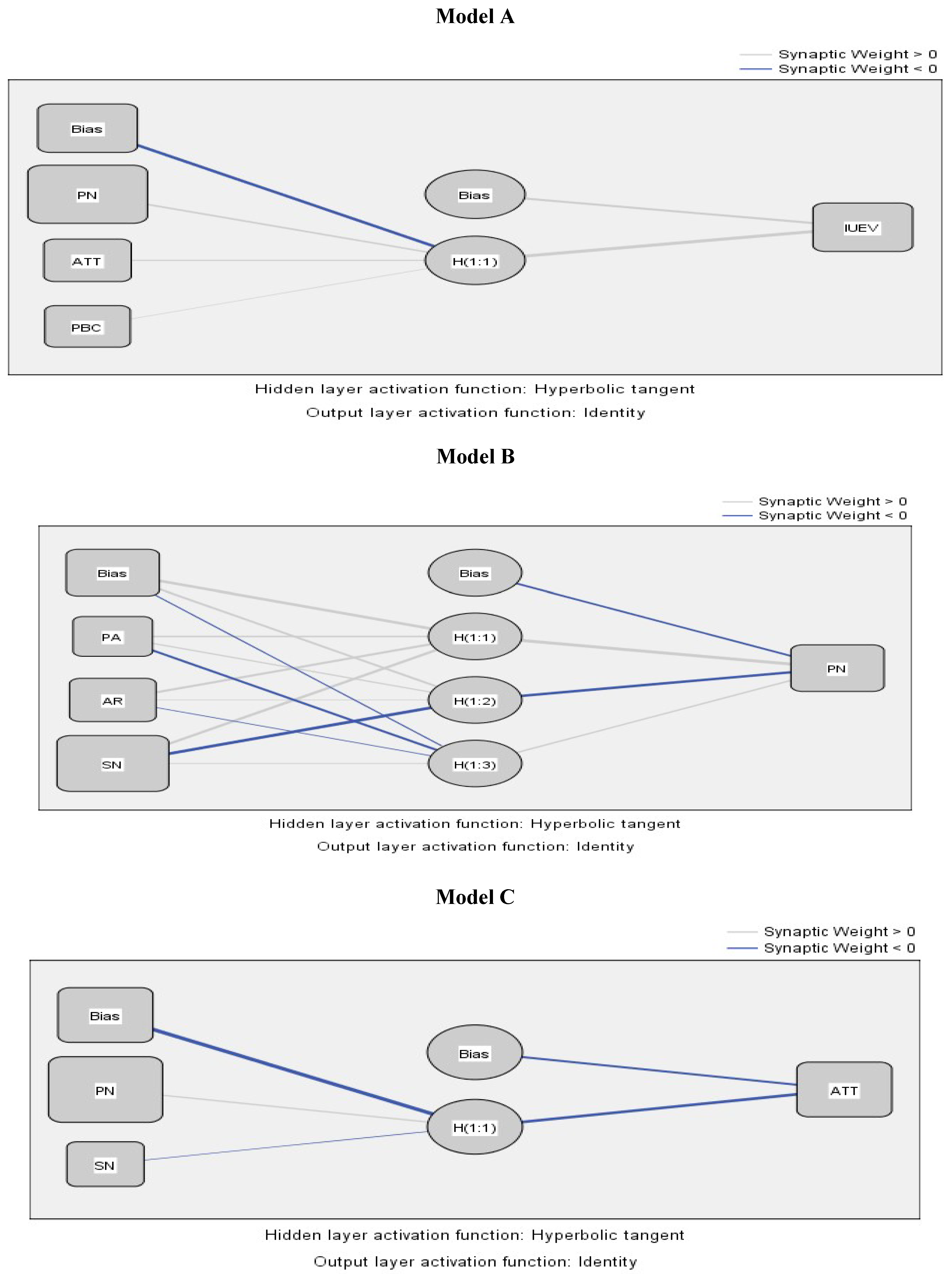 Sustainability 17 08632 g004 Sustainability 17 08632 g004