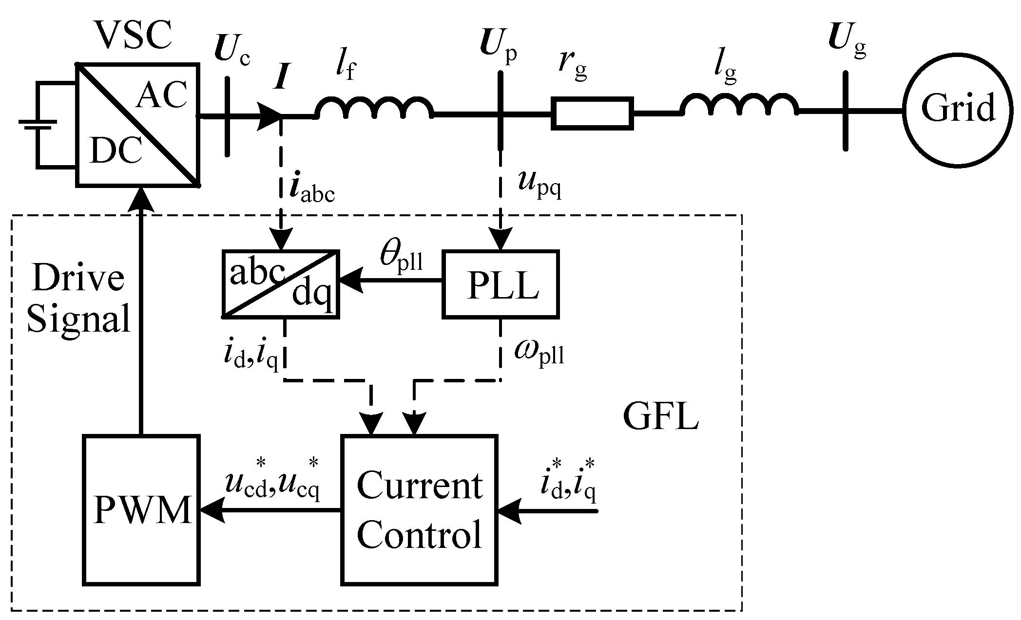 Sustainability 17 08634 g001 Sustainability 17 08634 g001