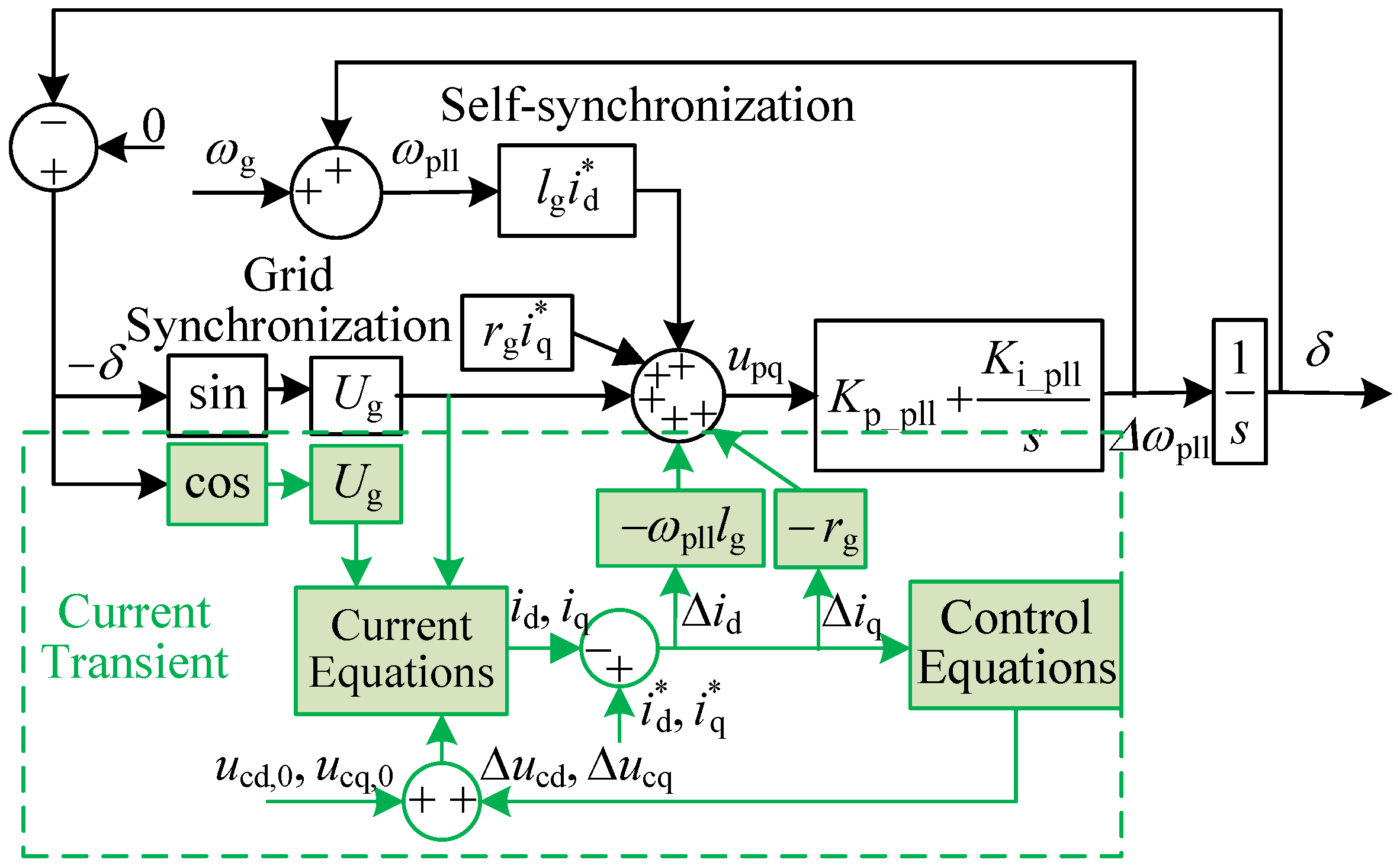 Sustainability 17 08634 g002 Sustainability 17 08634 g002