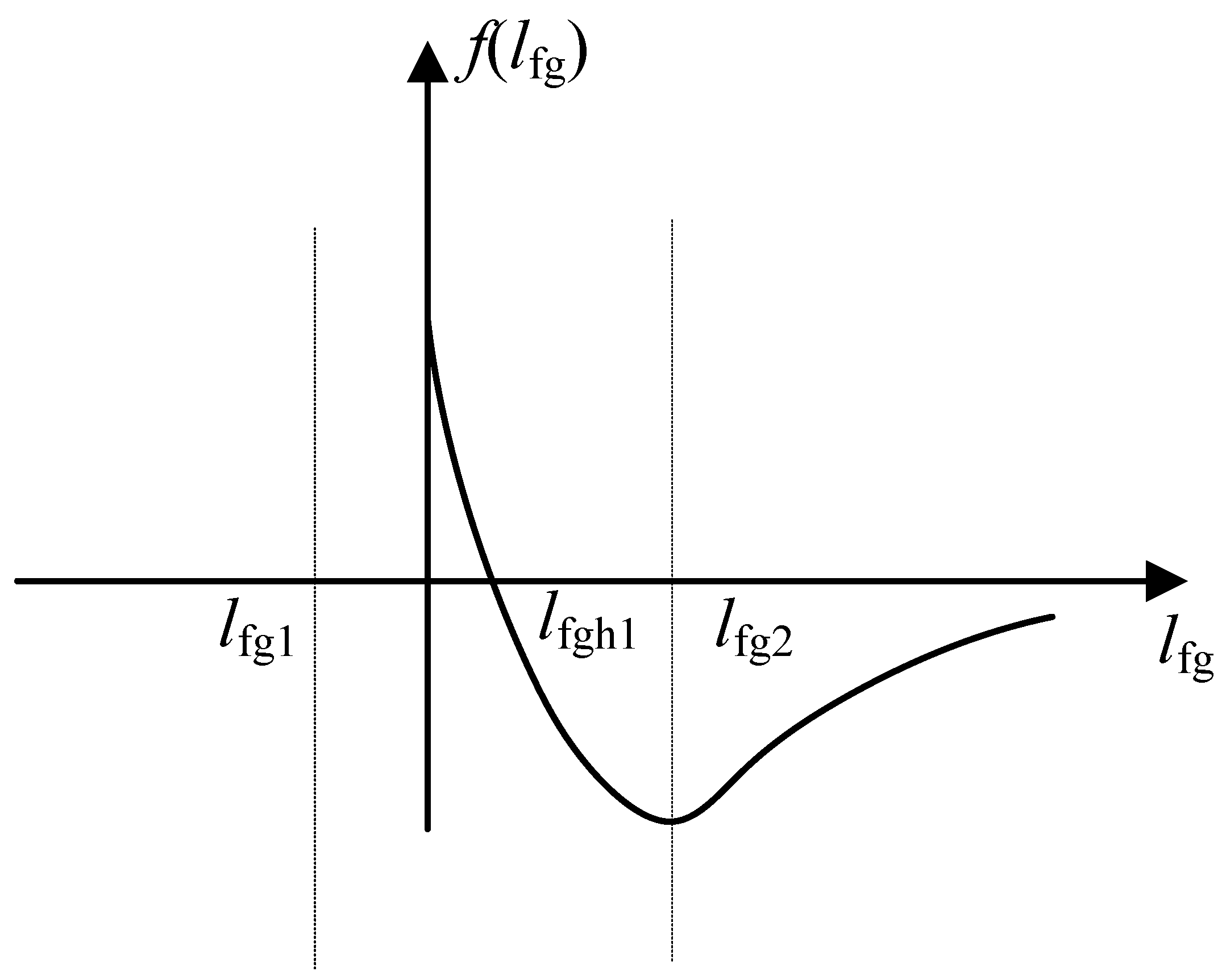 Sustainability 17 08634 g004 Sustainability 17 08634 g004