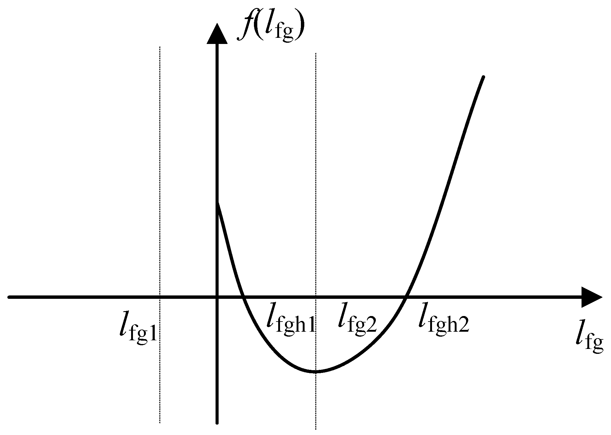 Sustainability 17 08634 g005 Sustainability 17 08634 g005