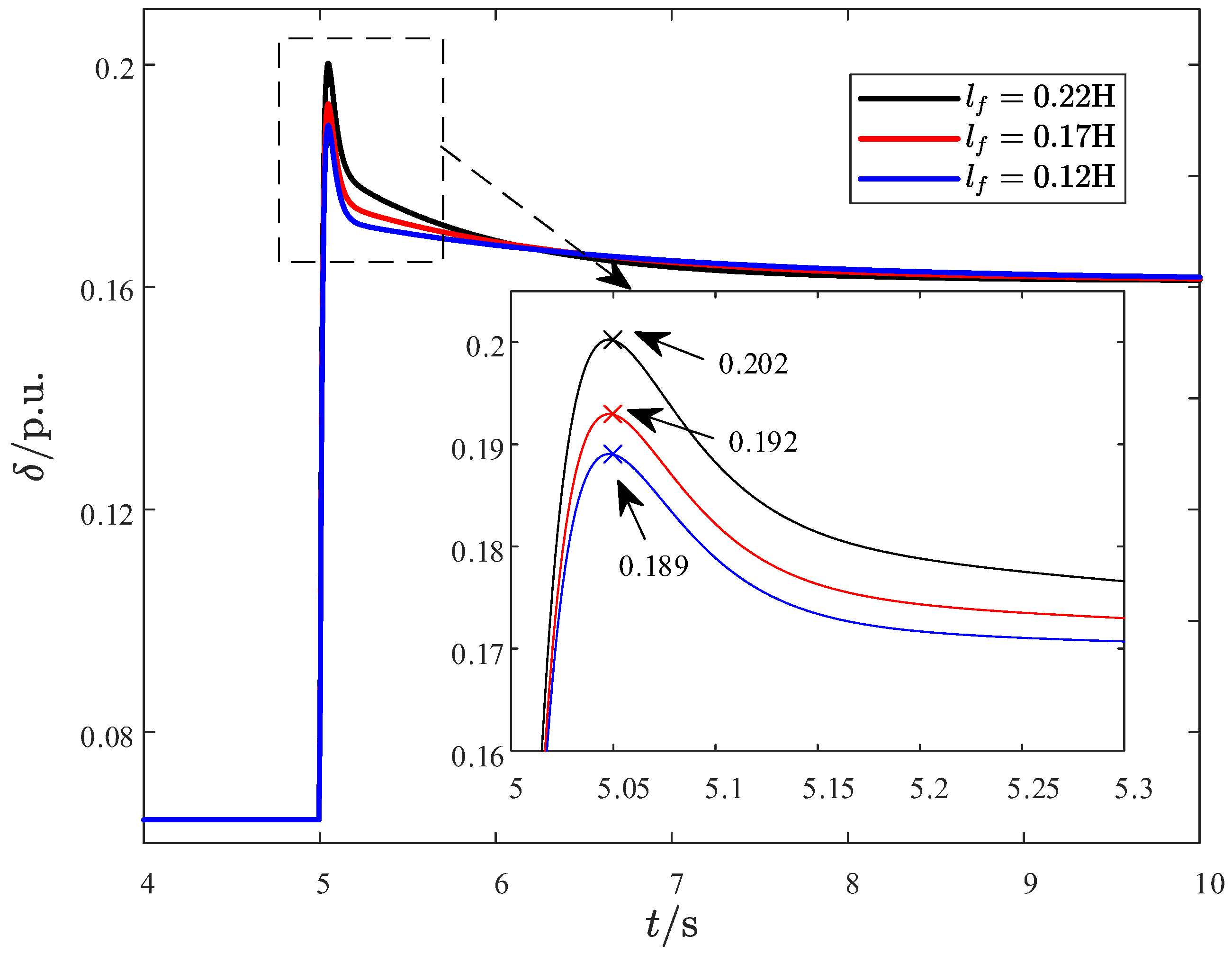 Sustainability 17 08634 g006 Sustainability 17 08634 g006