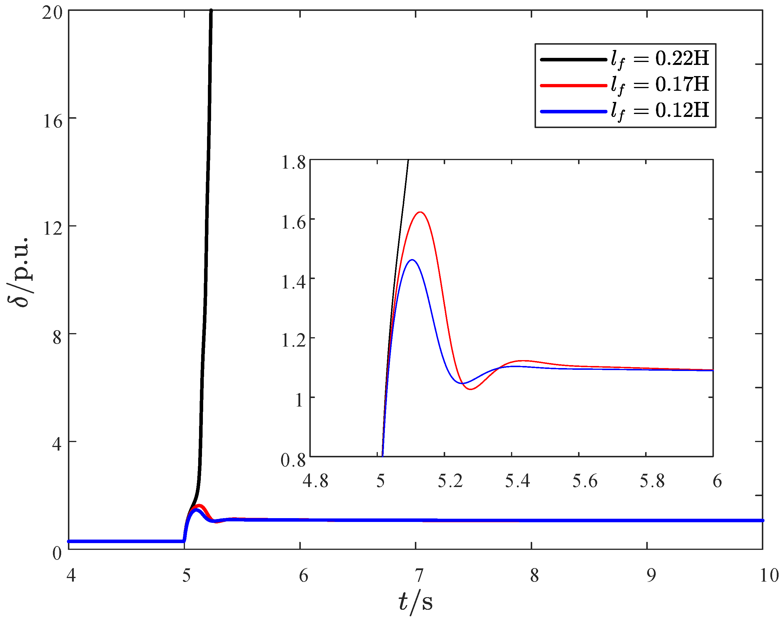 Sustainability 17 08634 g007 Sustainability 17 08634 g007