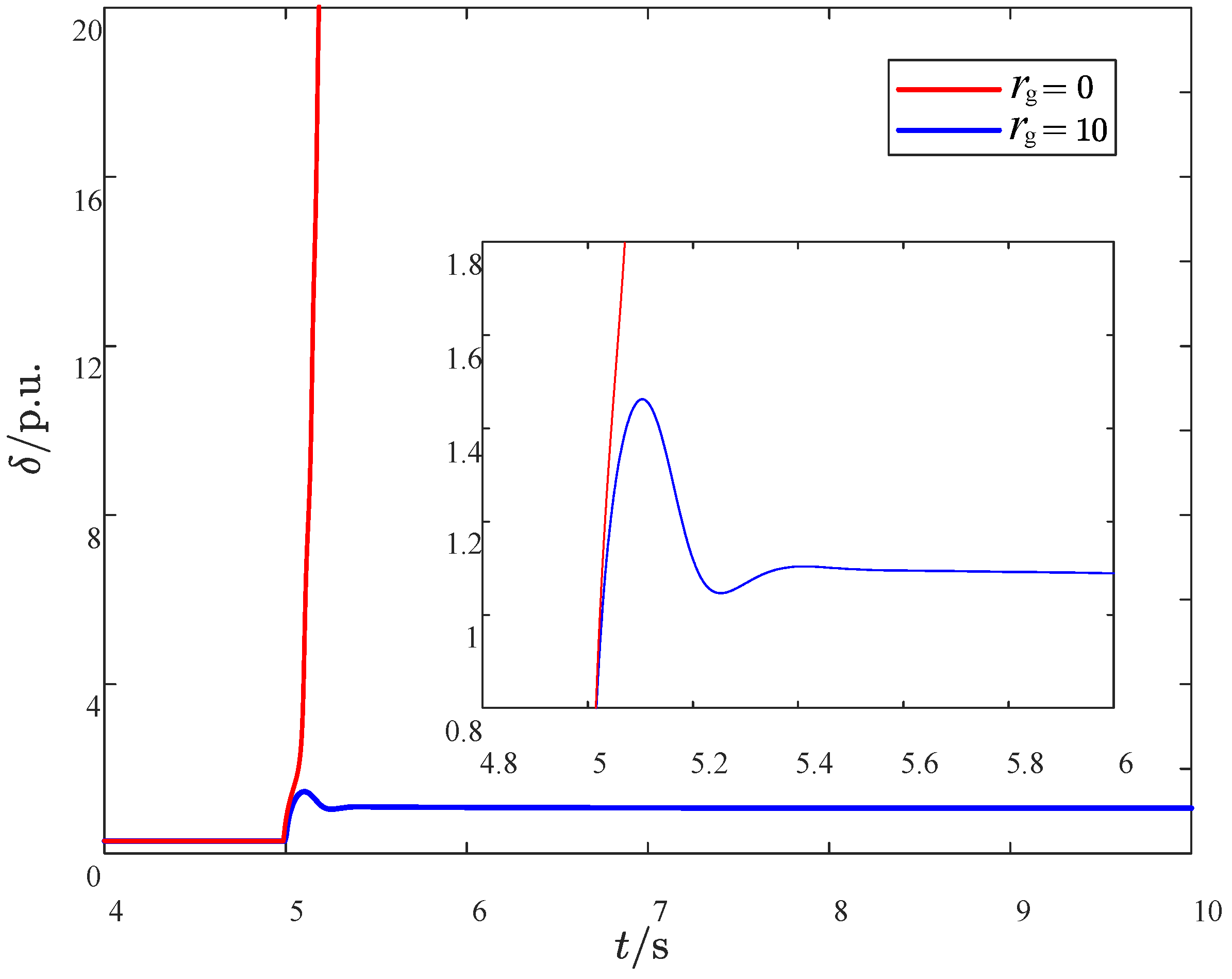 Sustainability 17 08634 g010 Sustainability 17 08634 g010
