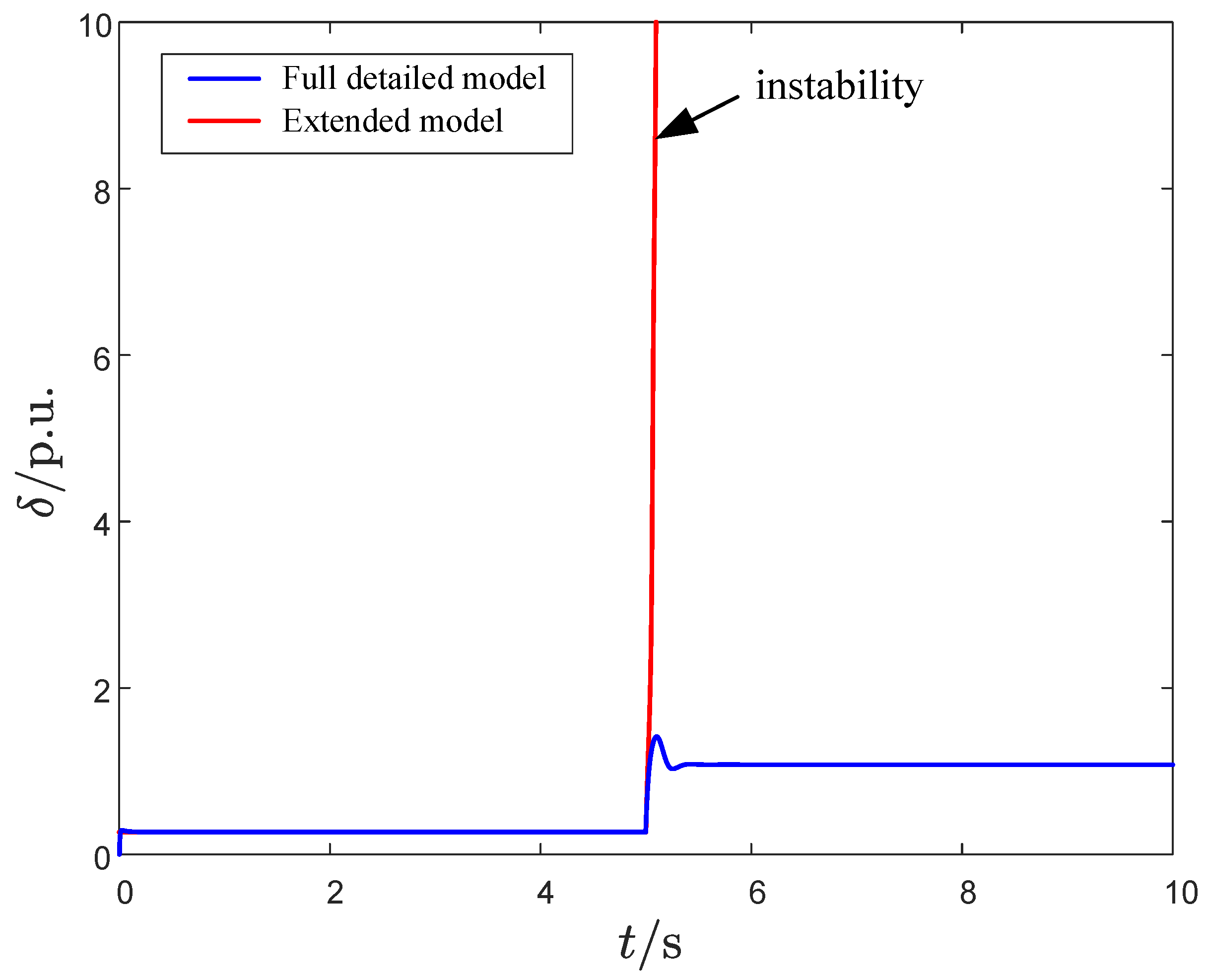 Sustainability 17 08634 g011 Sustainability 17 08634 g011