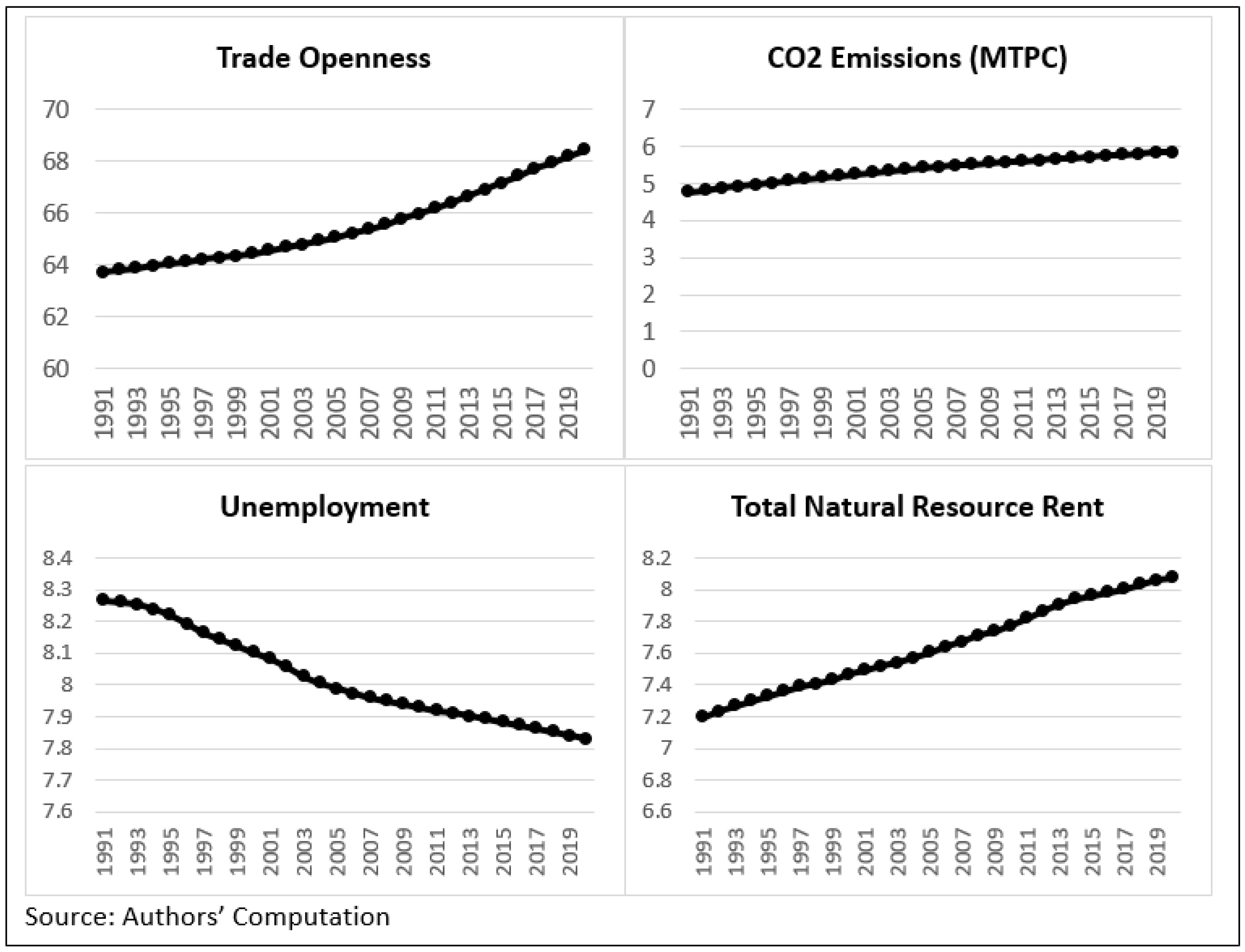 Sustainability 17 08635 g001 Sustainability 17 08635 g001