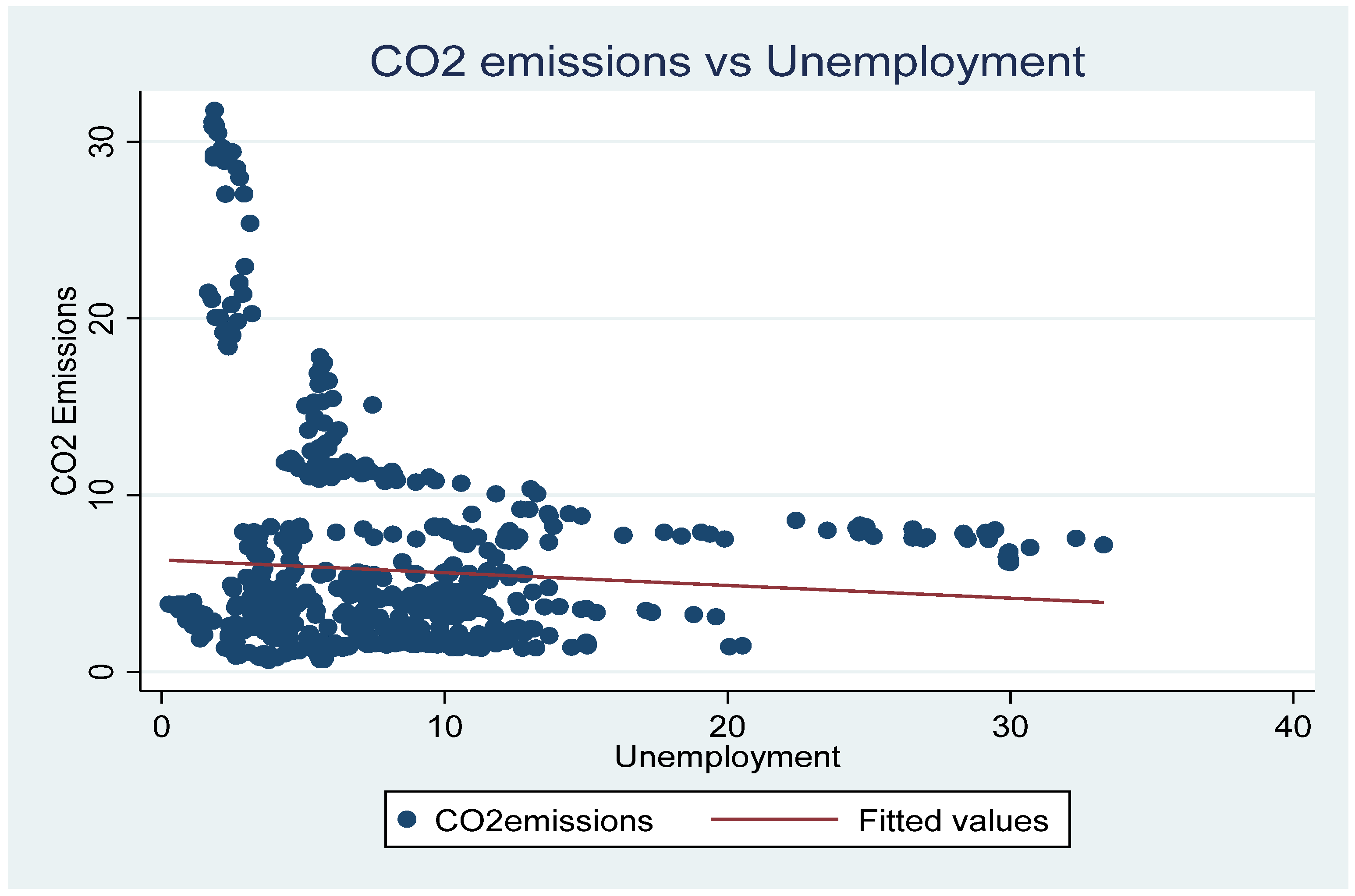 Sustainability 17 08635 g002 Sustainability 17 08635 g002