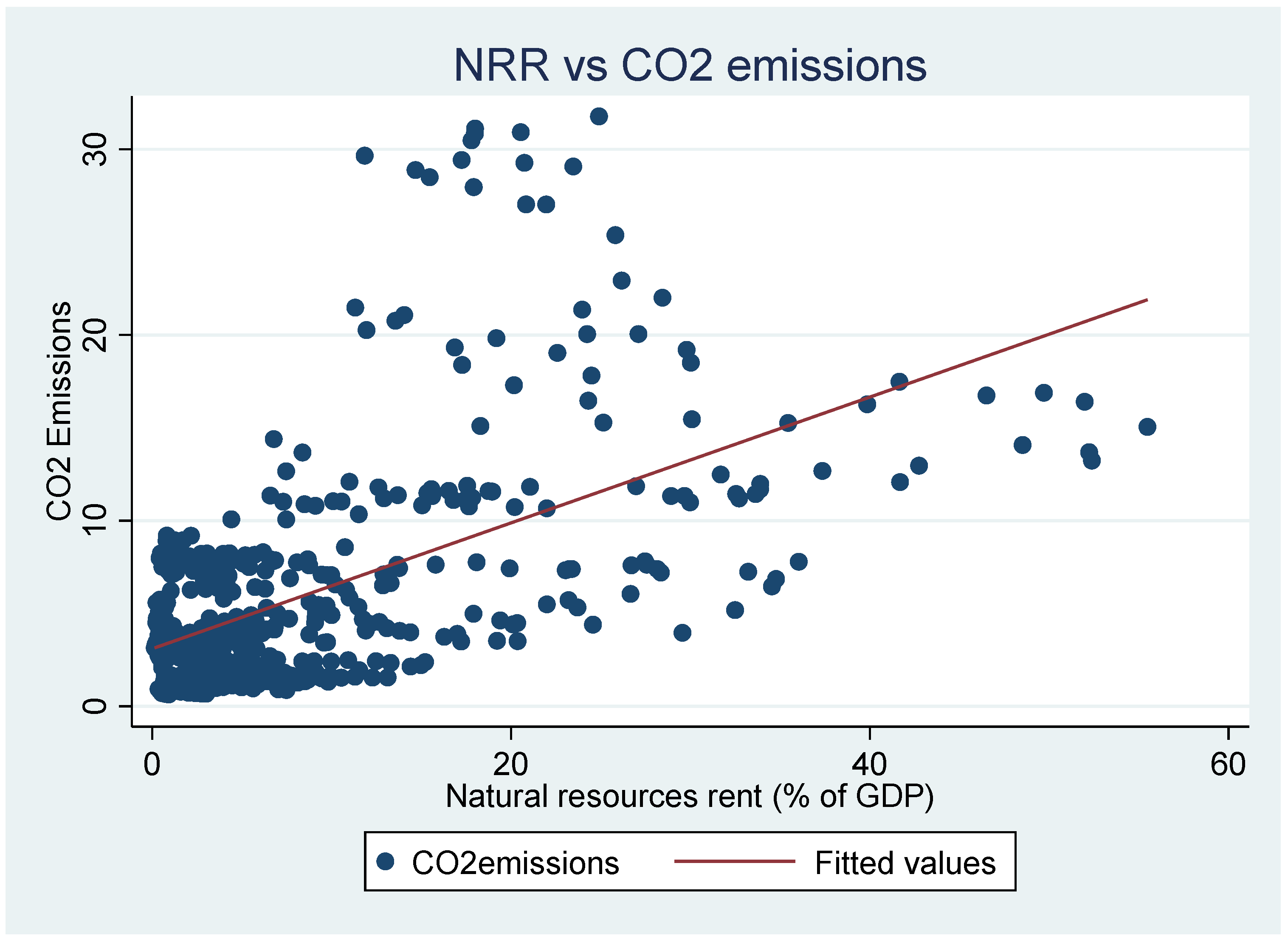 Sustainability 17 08635 g003 Sustainability 17 08635 g003