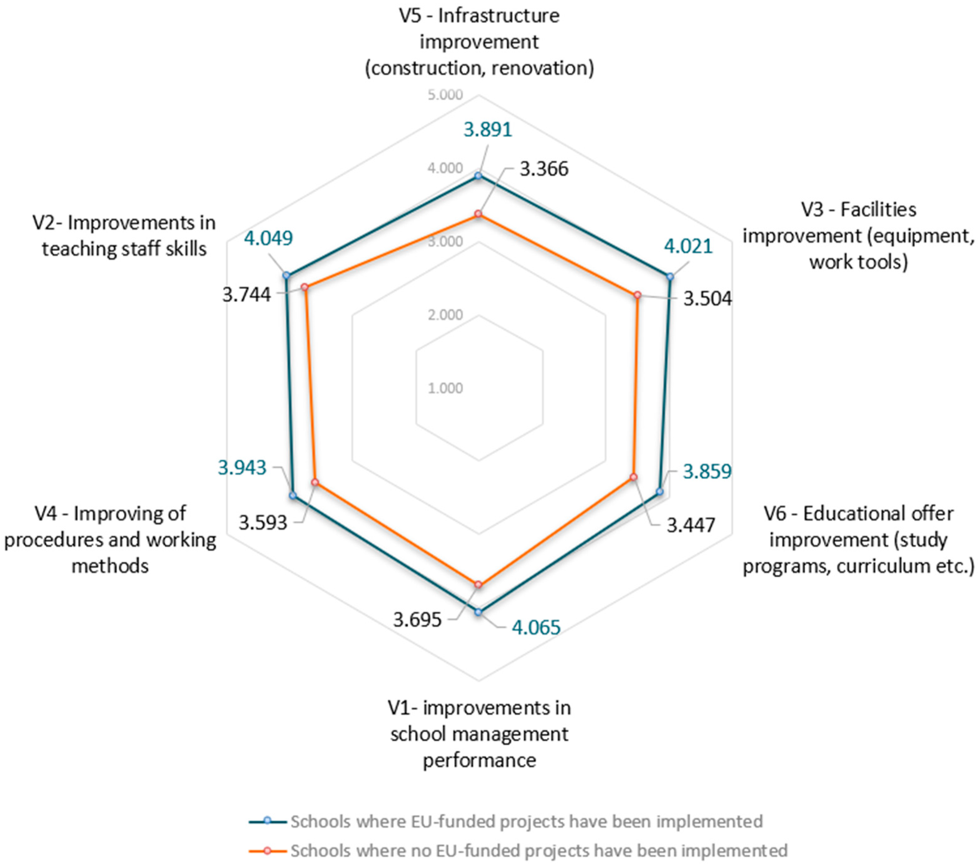 Sustainability 17 08637 g002