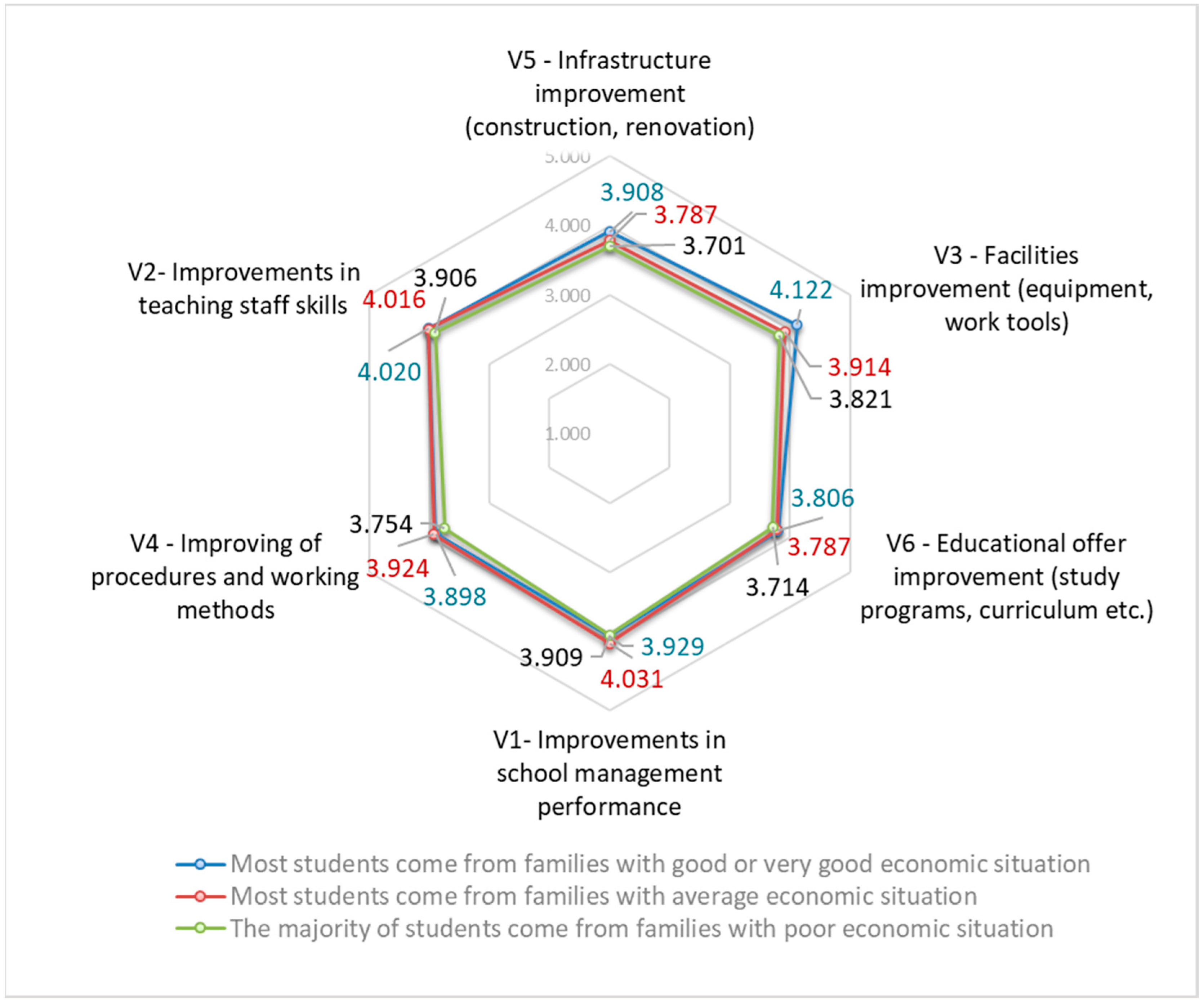 Sustainability 17 08637 g004