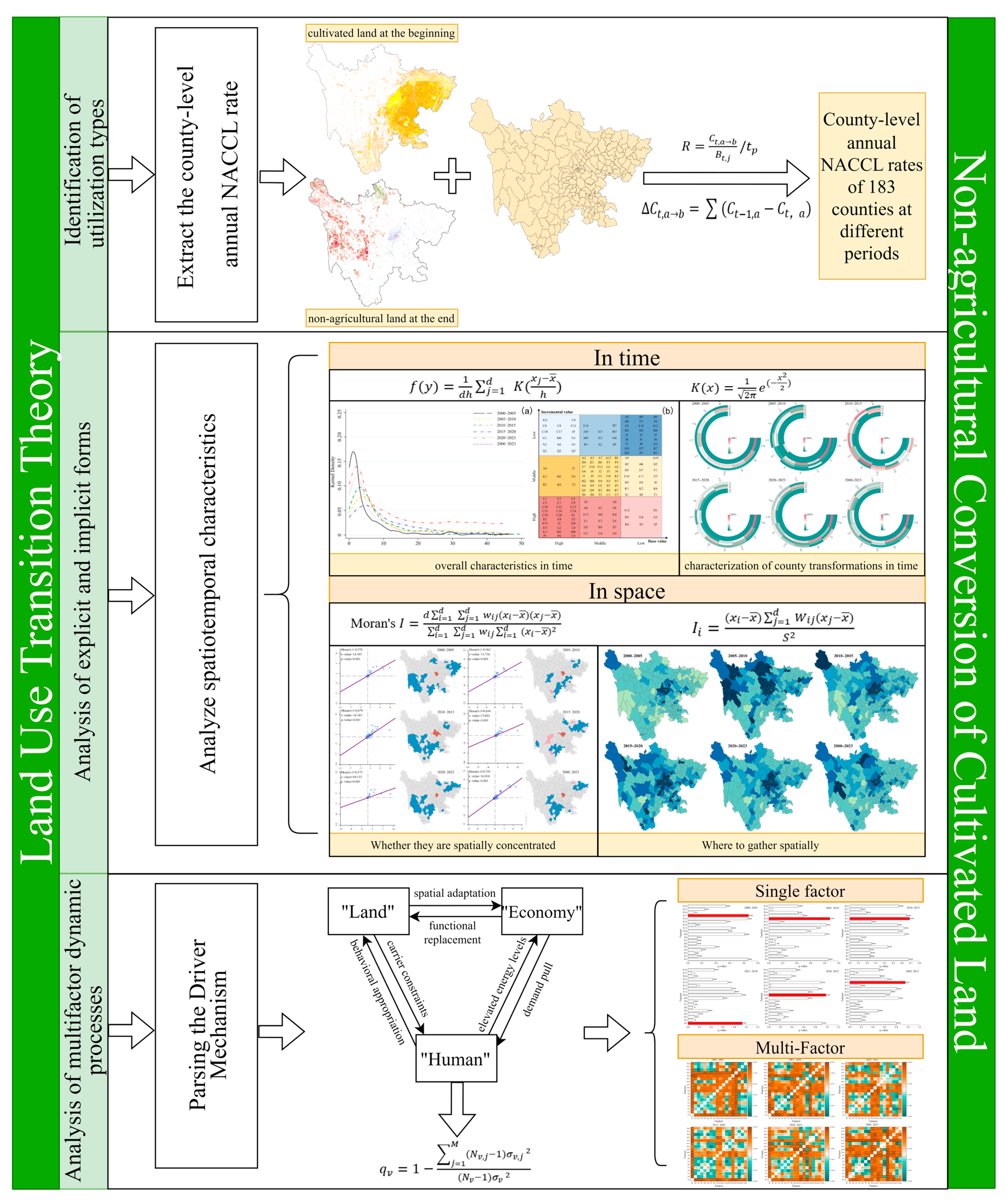 Sustainability 17 08643 g001 Sustainability 17 08643 g001