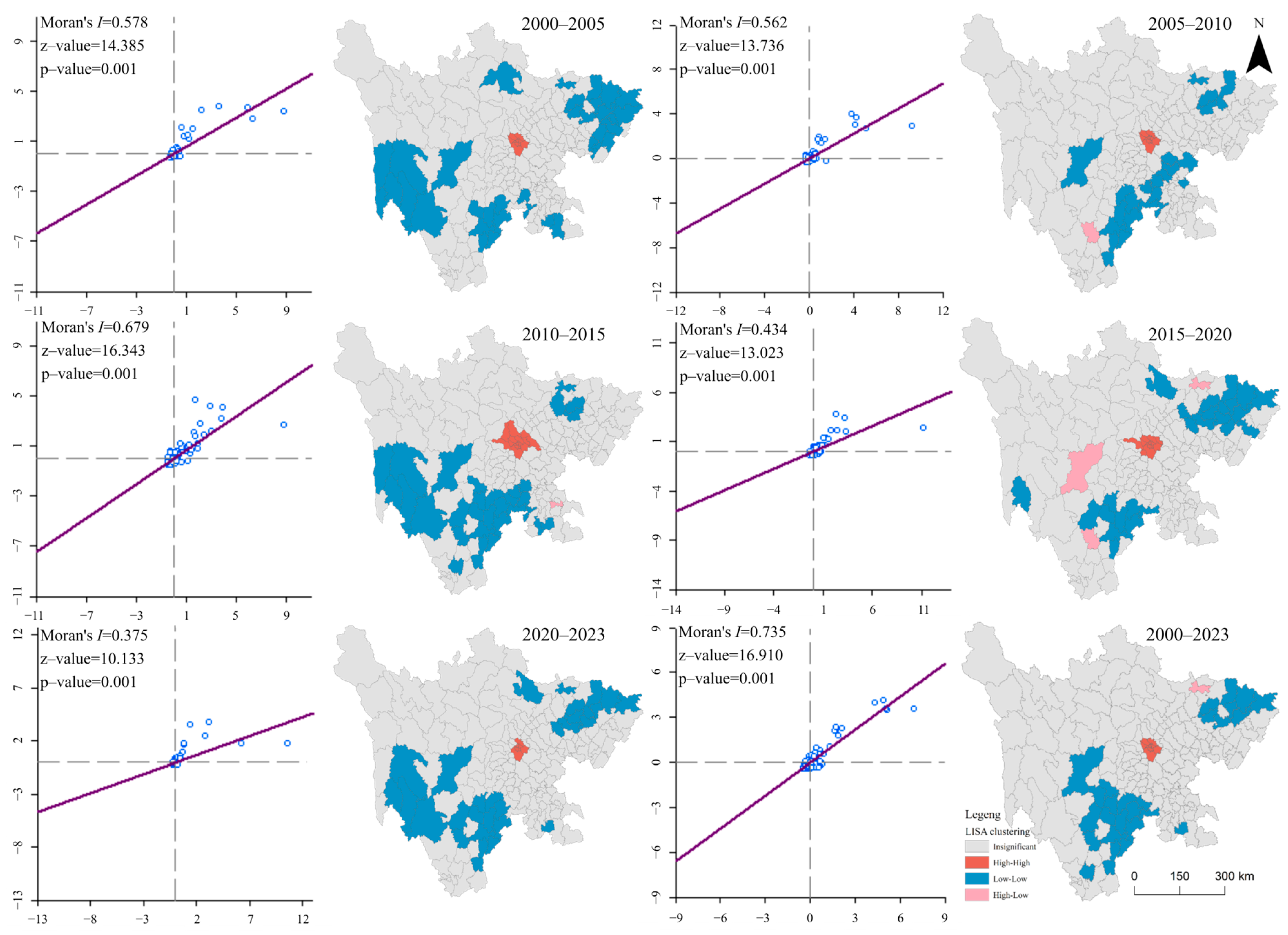 Sustainability 17 08643 g005 Sustainability 17 08643 g005