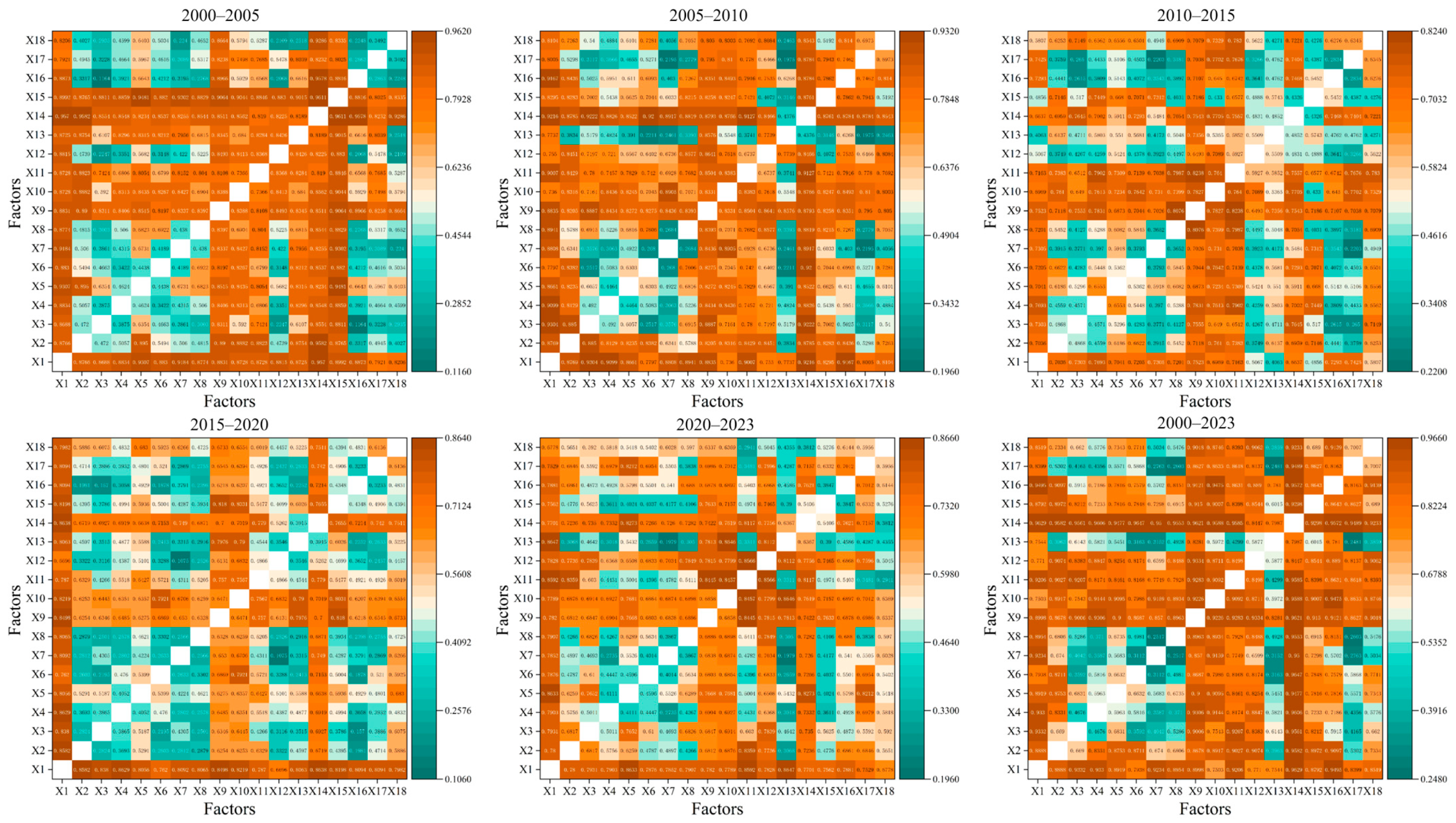 Sustainability 17 08643 g008 Sustainability 17 08643 g008