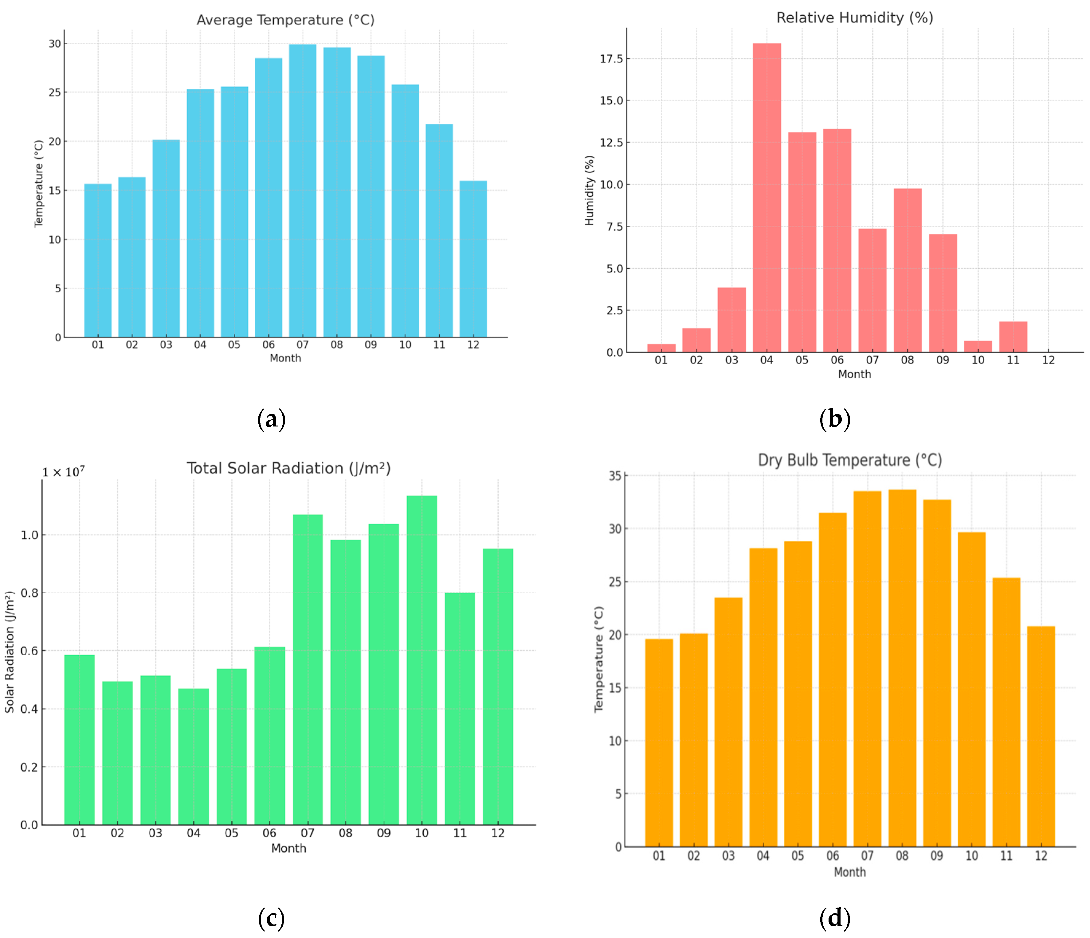 Sustainability 17 08646 g003 Sustainability 17 08646 g003