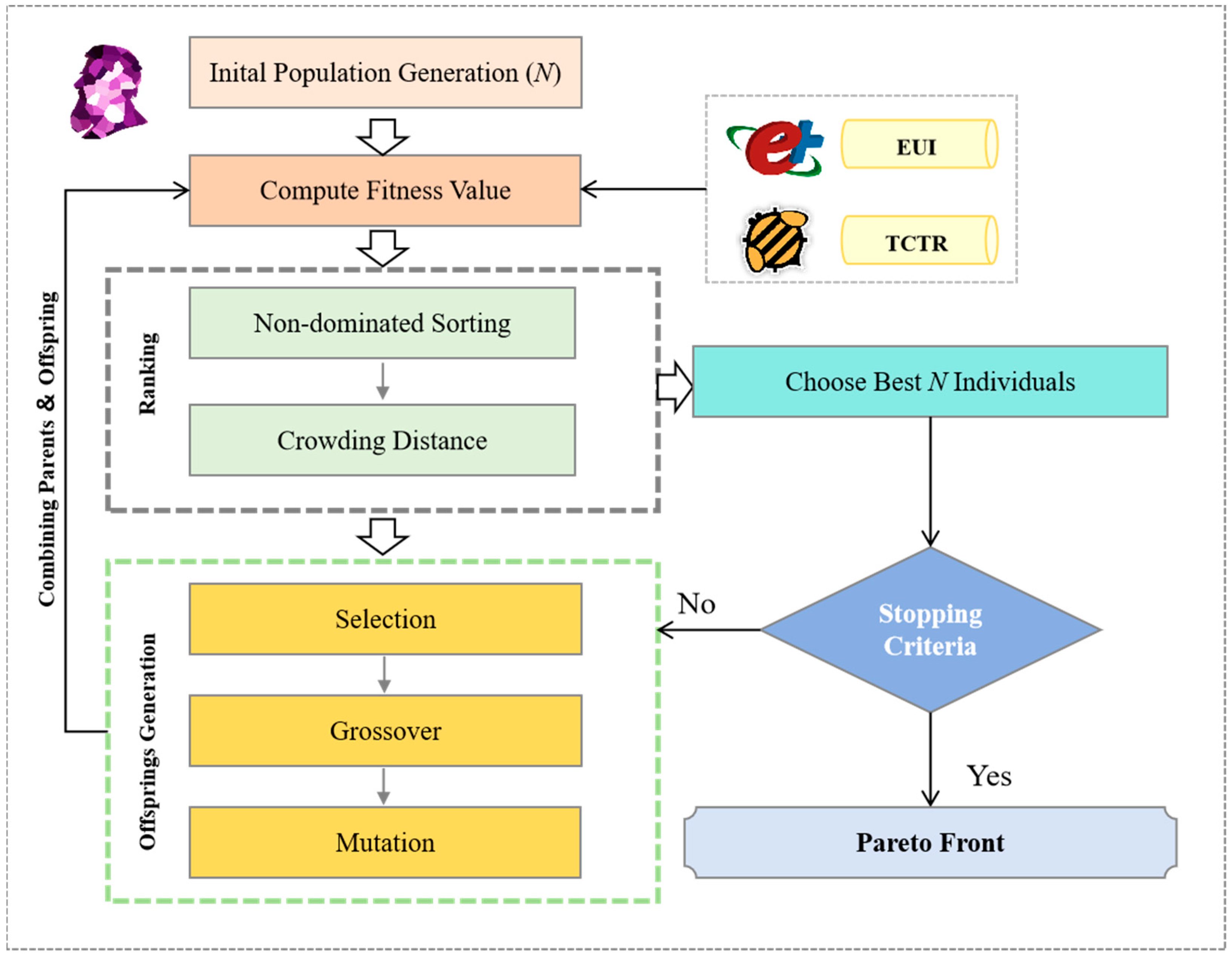 Sustainability 17 08646 g004 Sustainability 17 08646 g004
