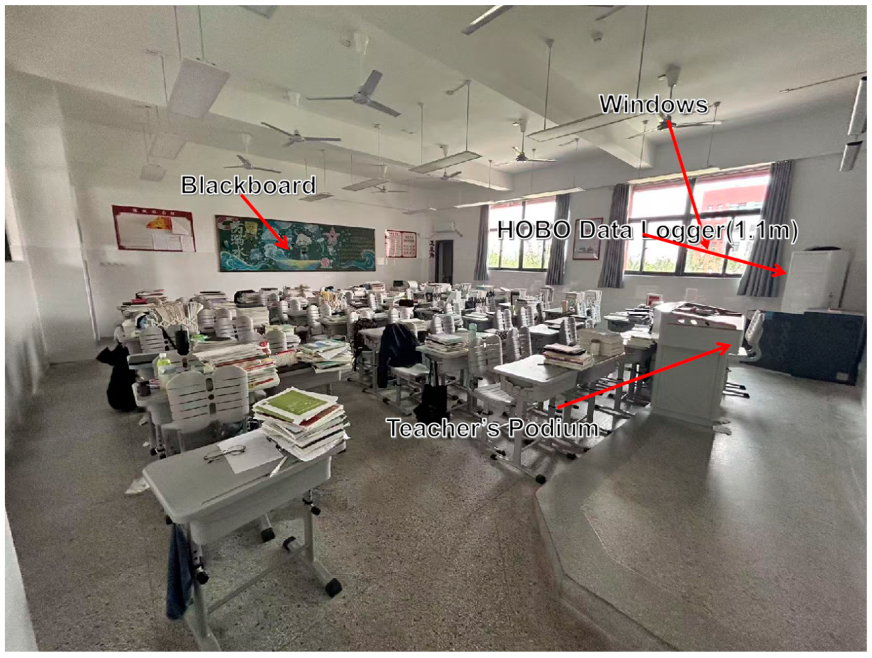 Sustainability 17 08646 g007 Sustainability 17 08646 g007