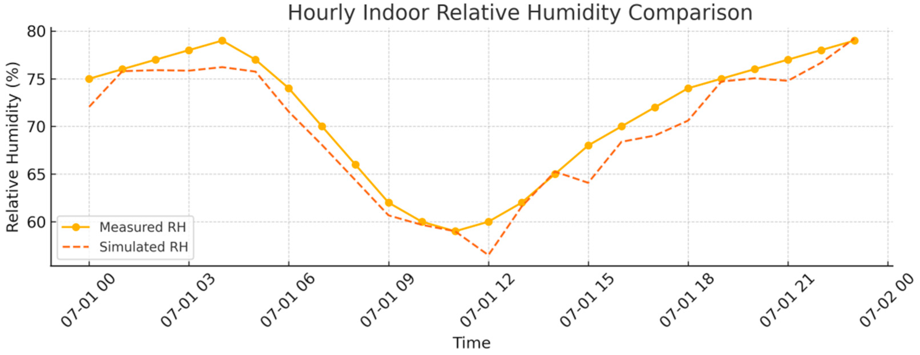 Sustainability 17 08646 g009 Sustainability 17 08646 g009