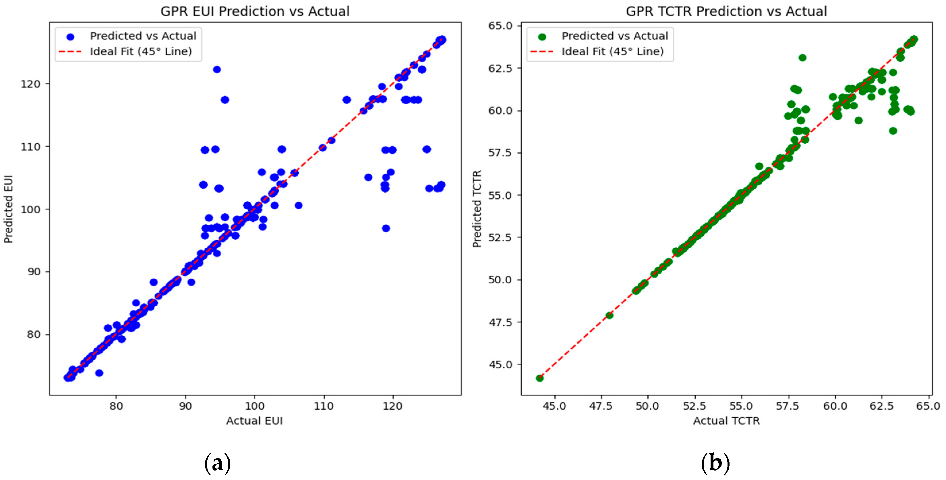 Sustainability 17 08646 g012 Sustainability 17 08646 g012