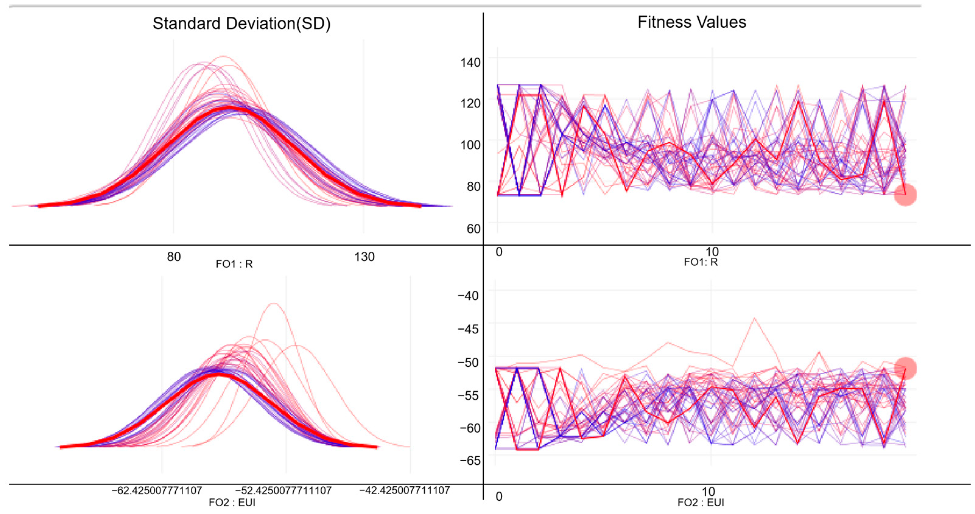 Sustainability 17 08646 g013 Sustainability 17 08646 g013