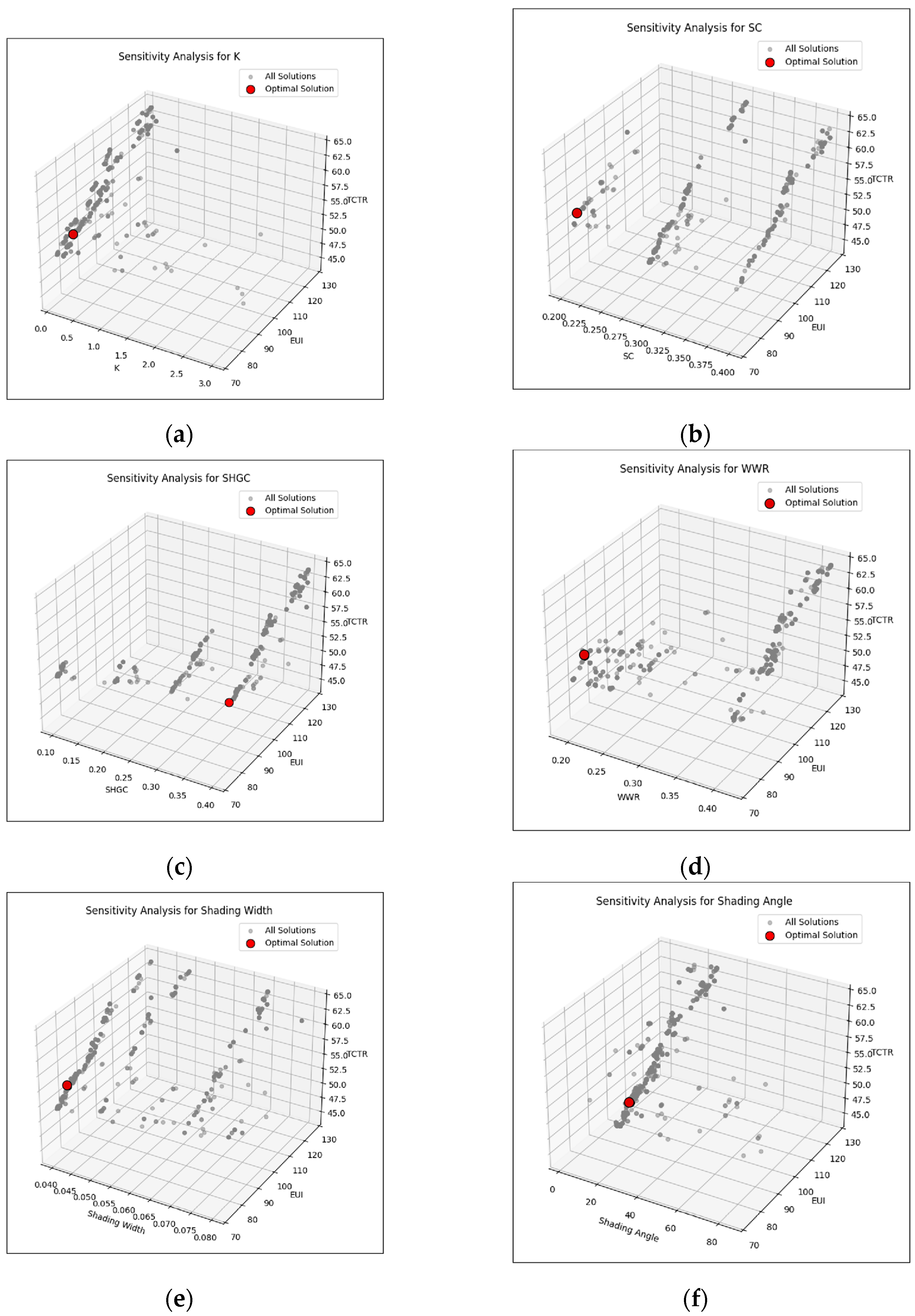 Sustainability 17 08646 g014 Sustainability 17 08646 g014
