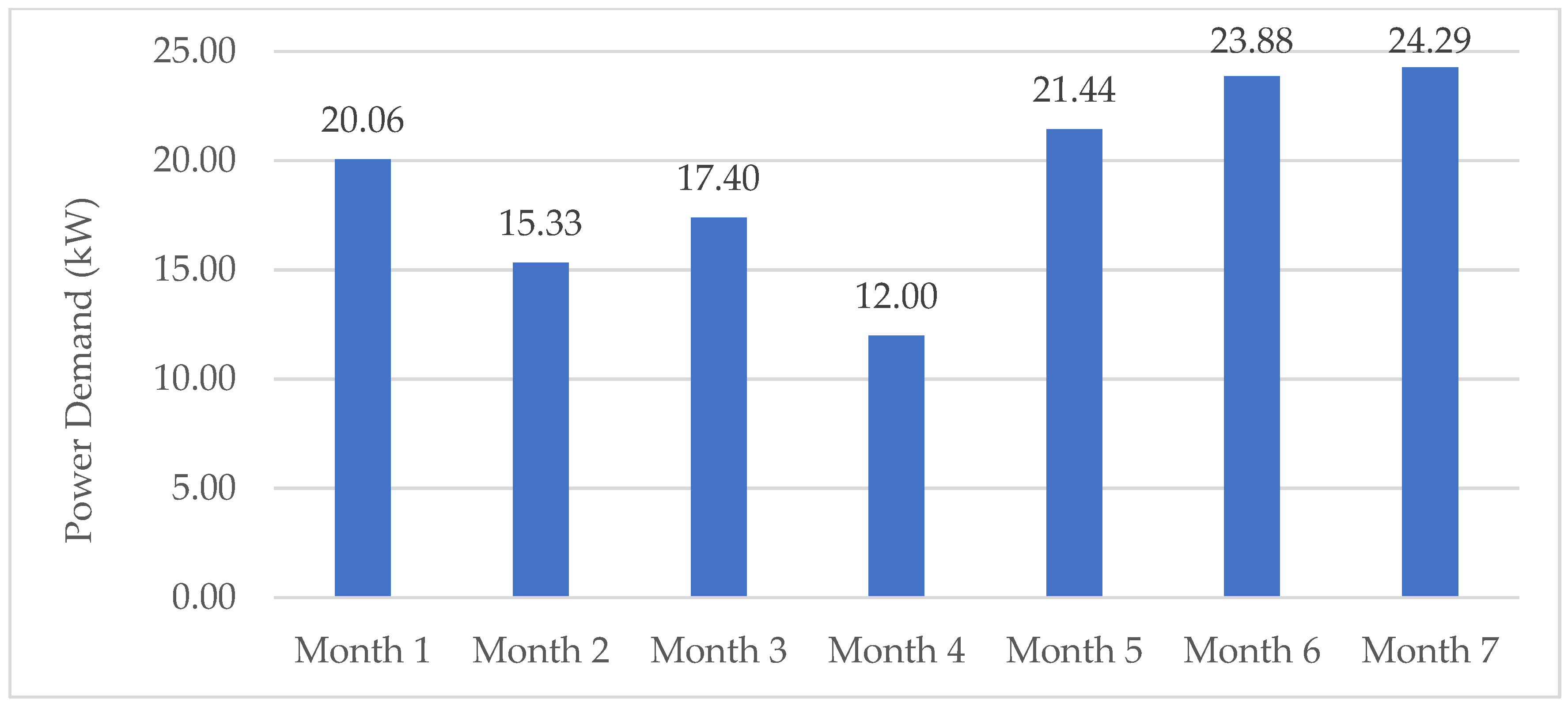 Sustainability 17 08649 g003 Sustainability 17 08649 g003