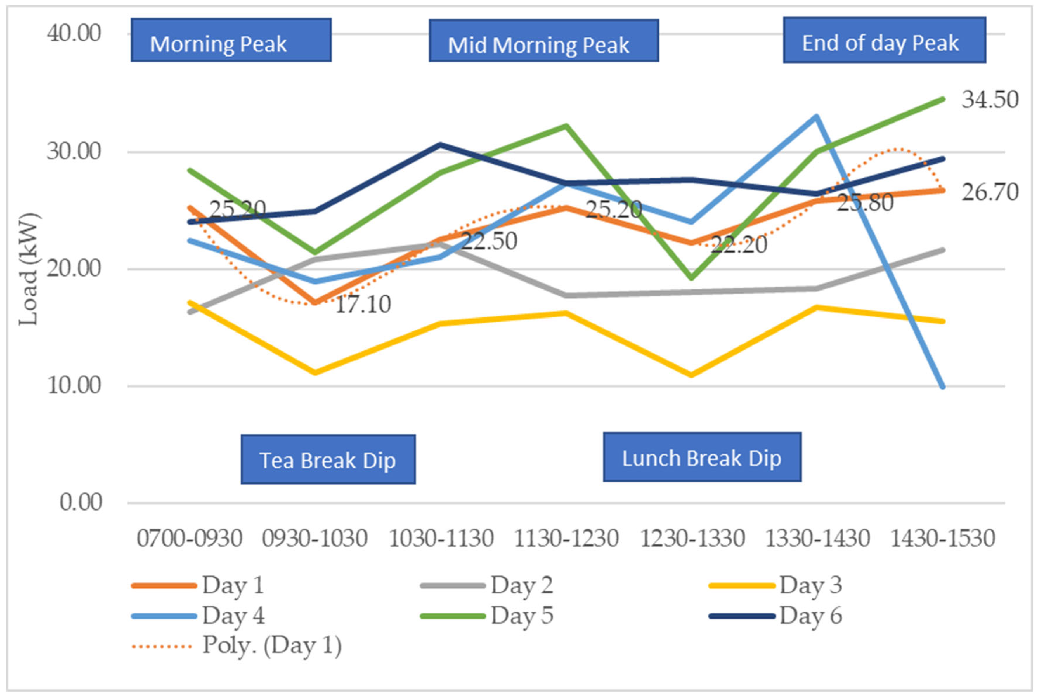 Sustainability 17 08649 g004 Sustainability 17 08649 g004